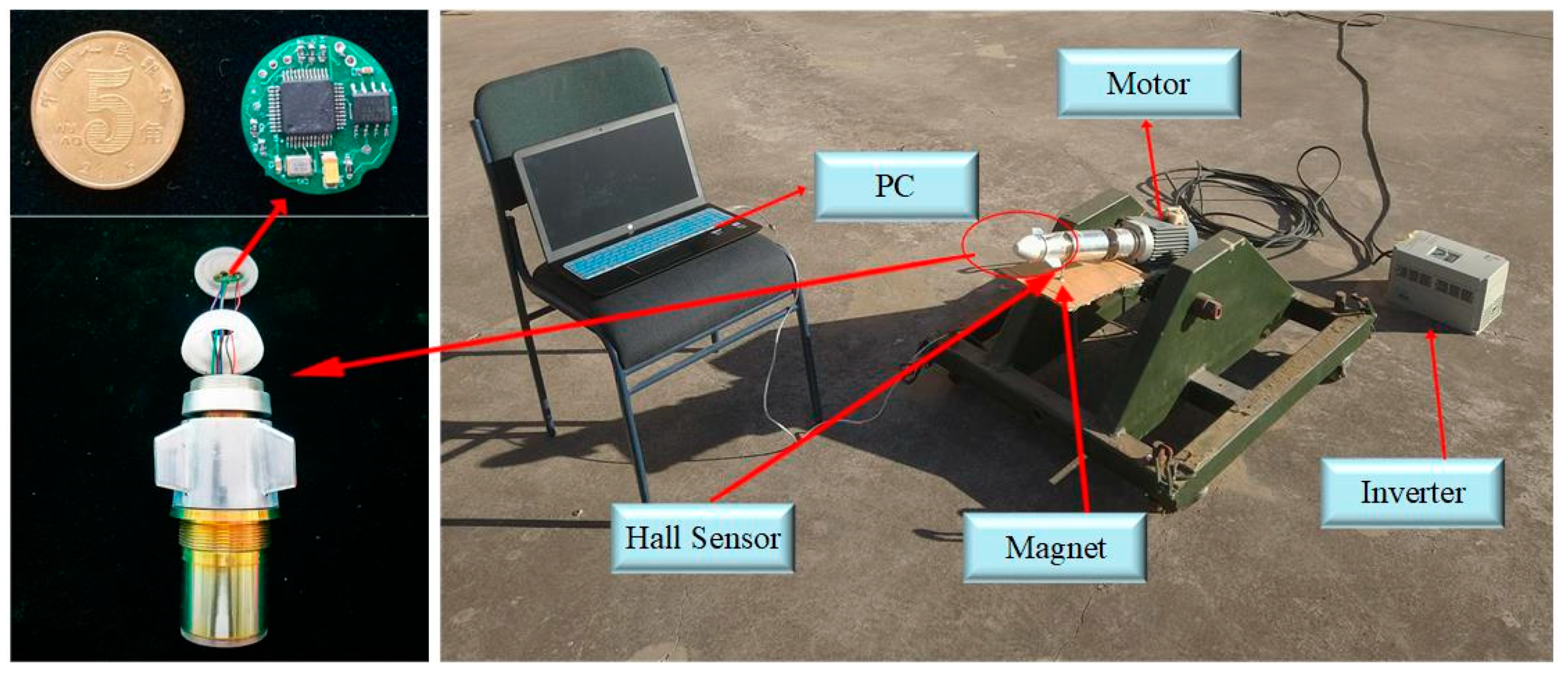 Sensors 19 00839 g019 Sensors 19 00839 g019