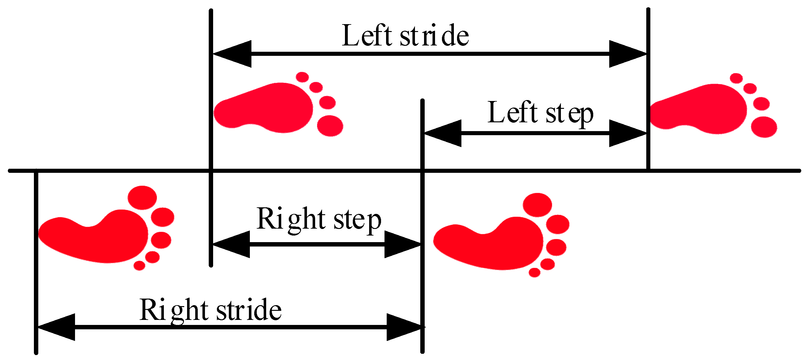 Sensors 19 00840 g001 Sensors 19 00840 g001