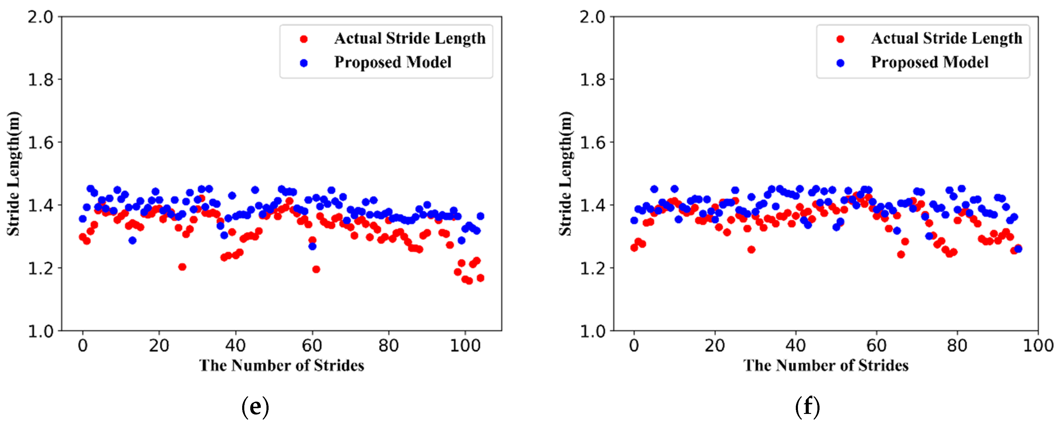 Sensors 19 00840 g013b Sensors 19 00840 g013b