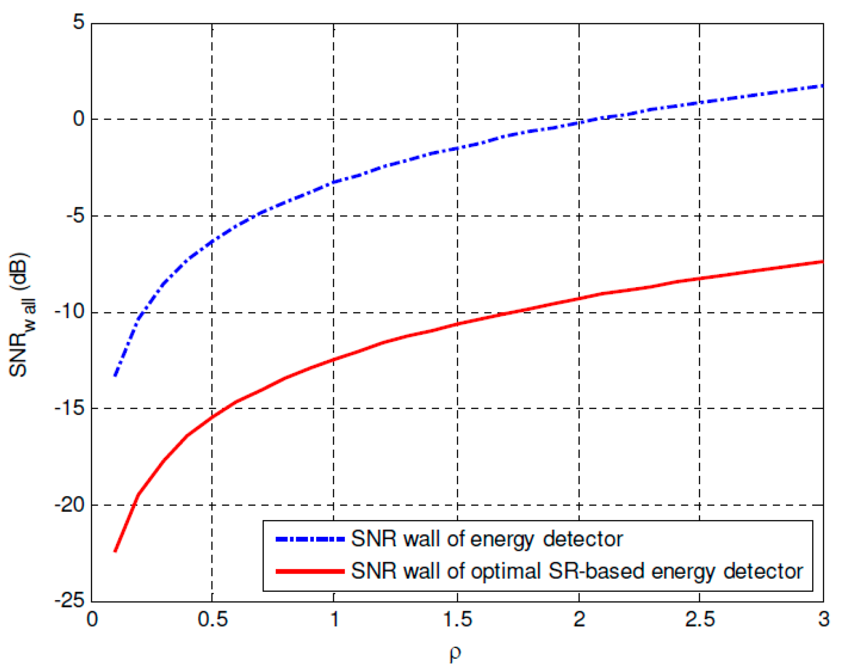 Sensors 19 00841 g008
