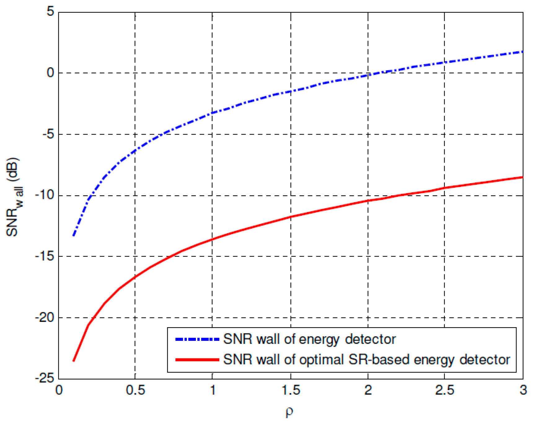 Sensors 19 00841 g009