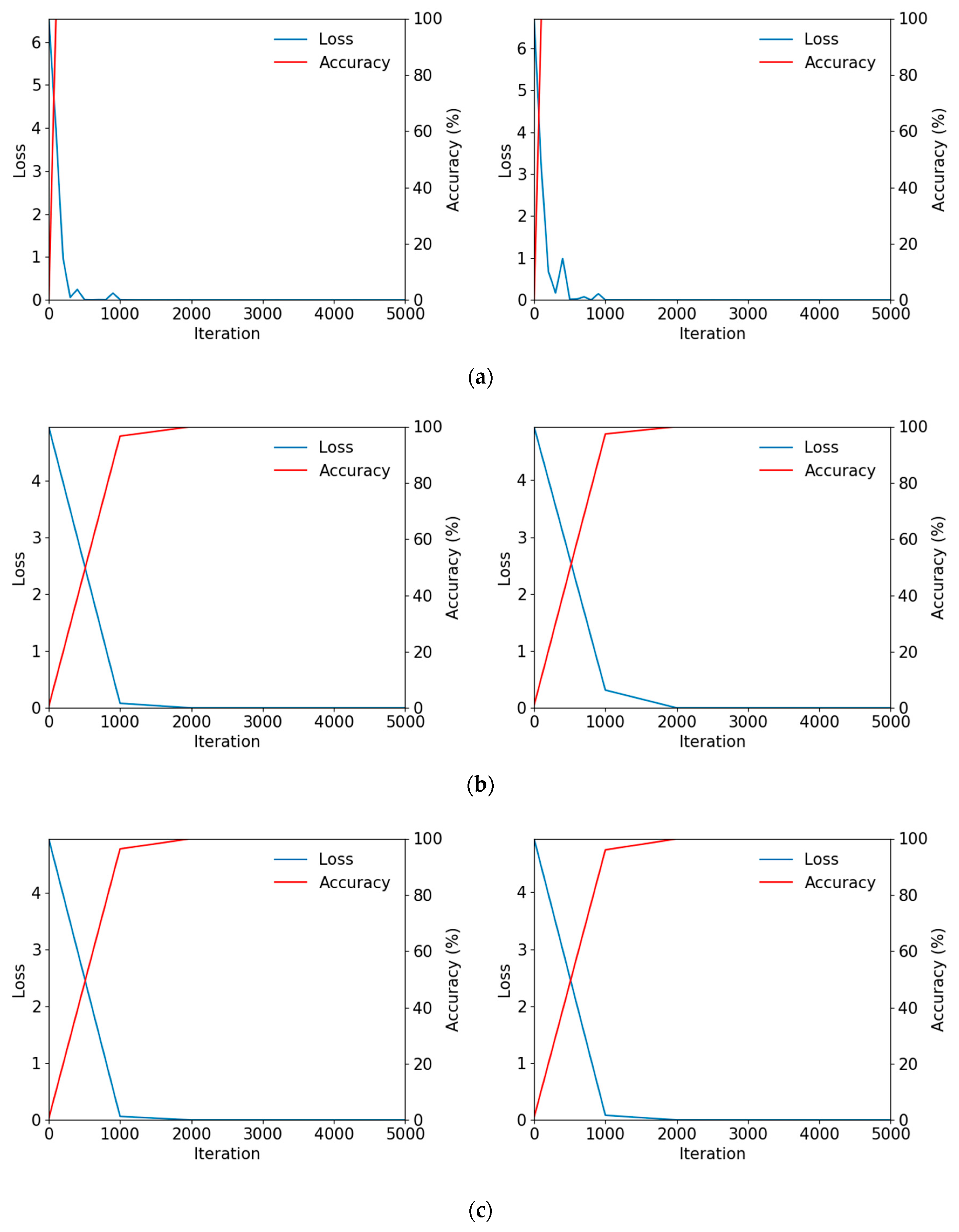 Sensors 19 00842 g007 Sensors 19 00842 g007