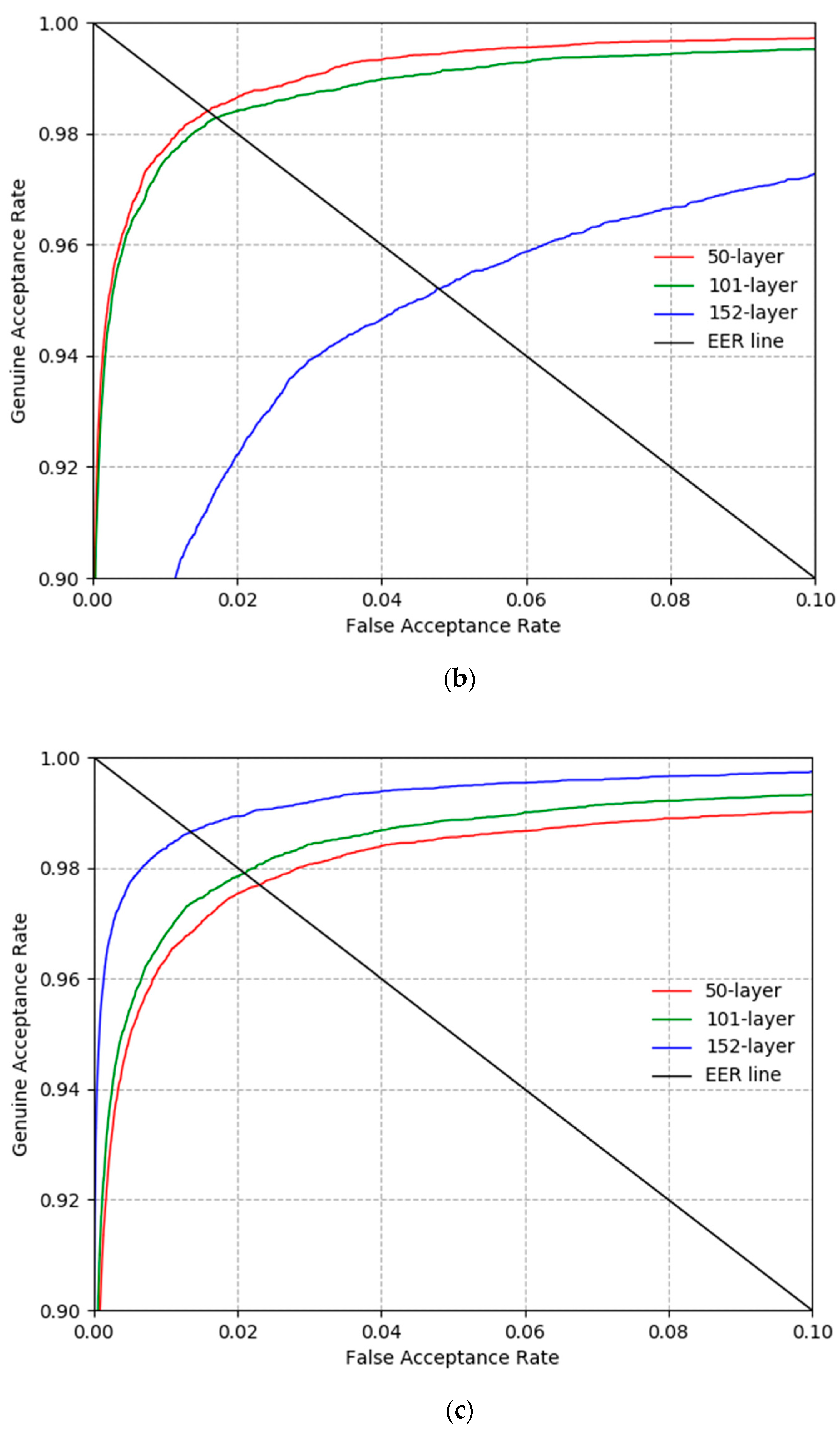 neural network radar neural network radar