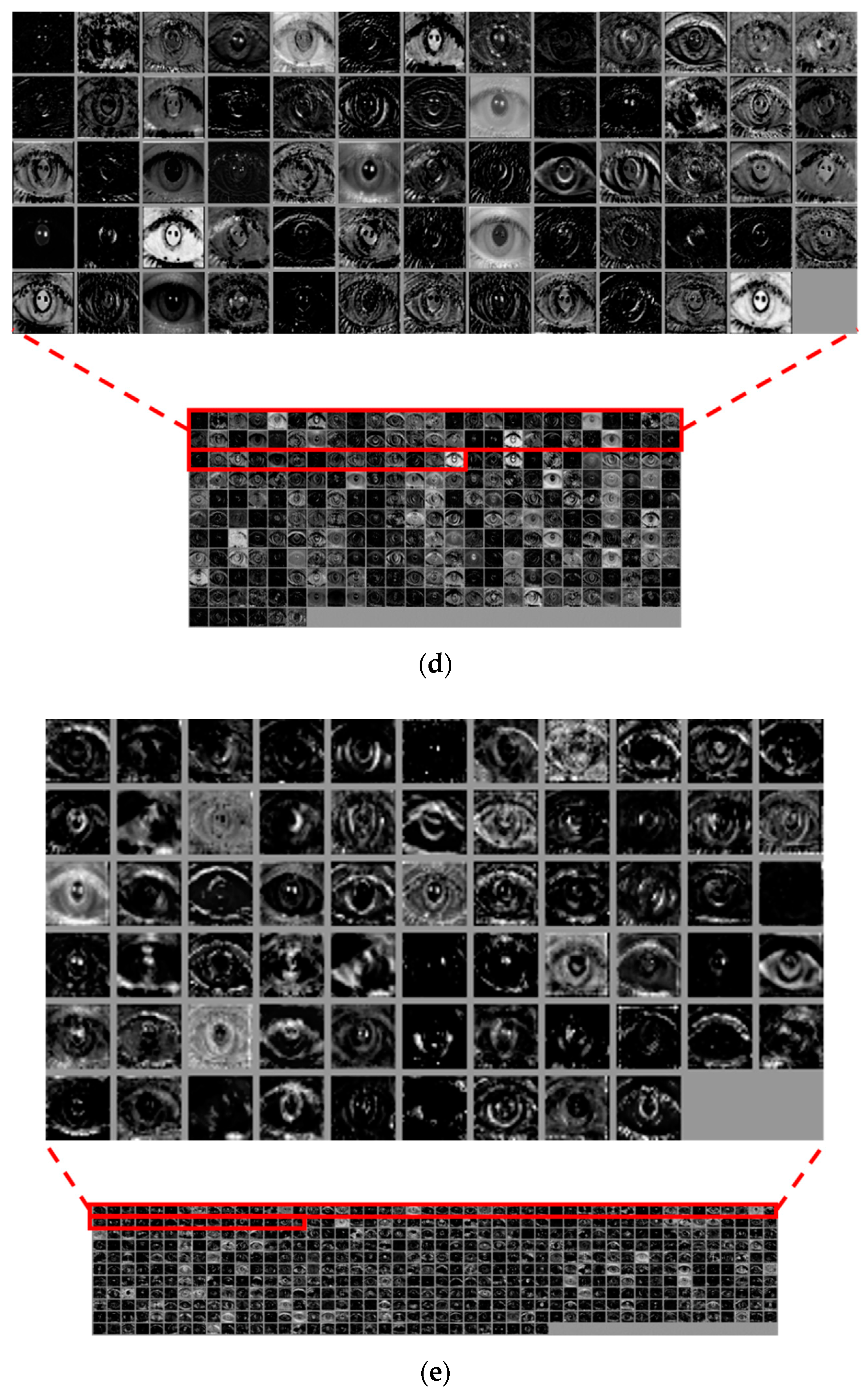 Sensors 19 00842 g012c Sensors 19 00842 g012c