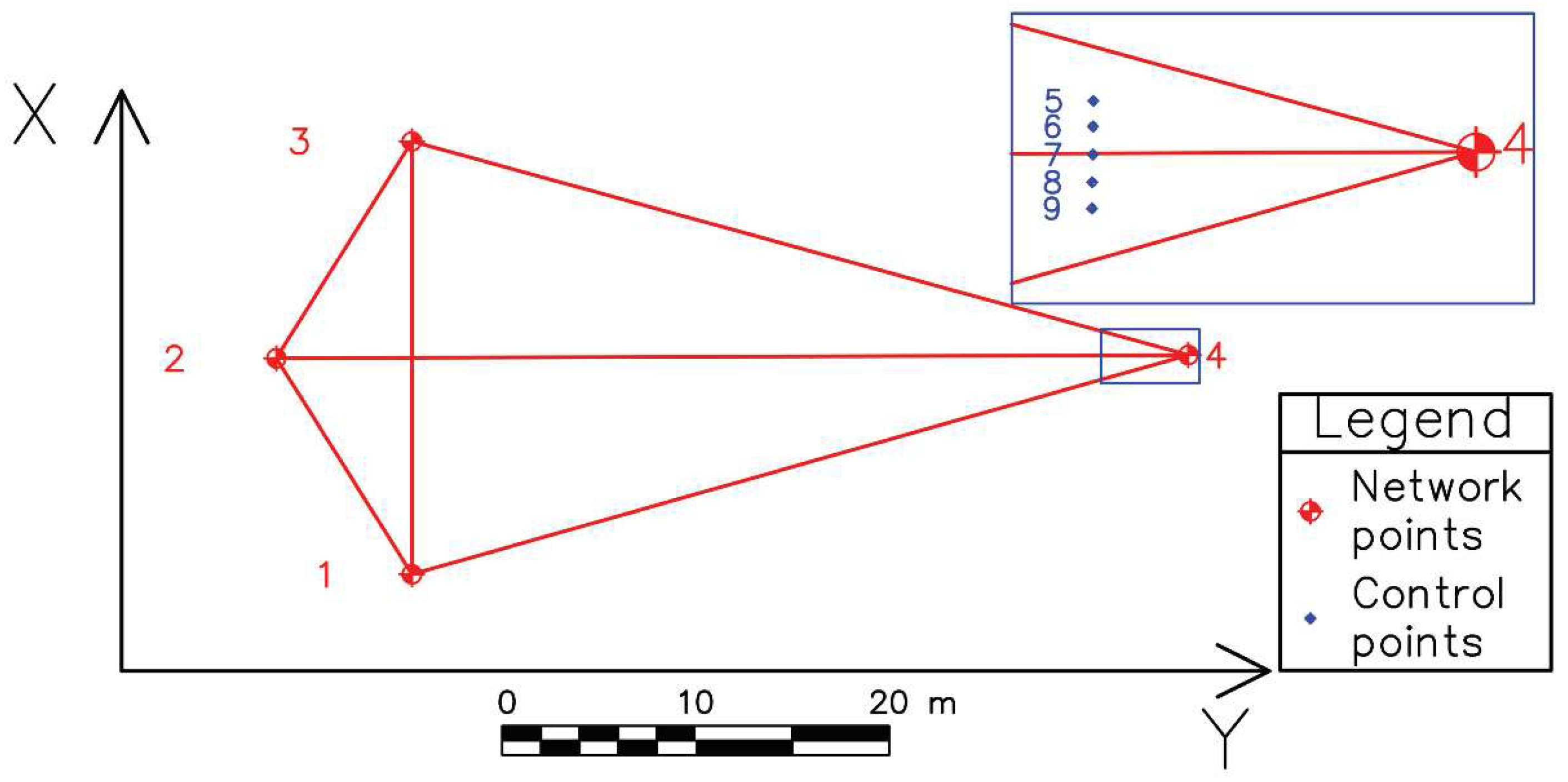 Sensors 19 00844 g004