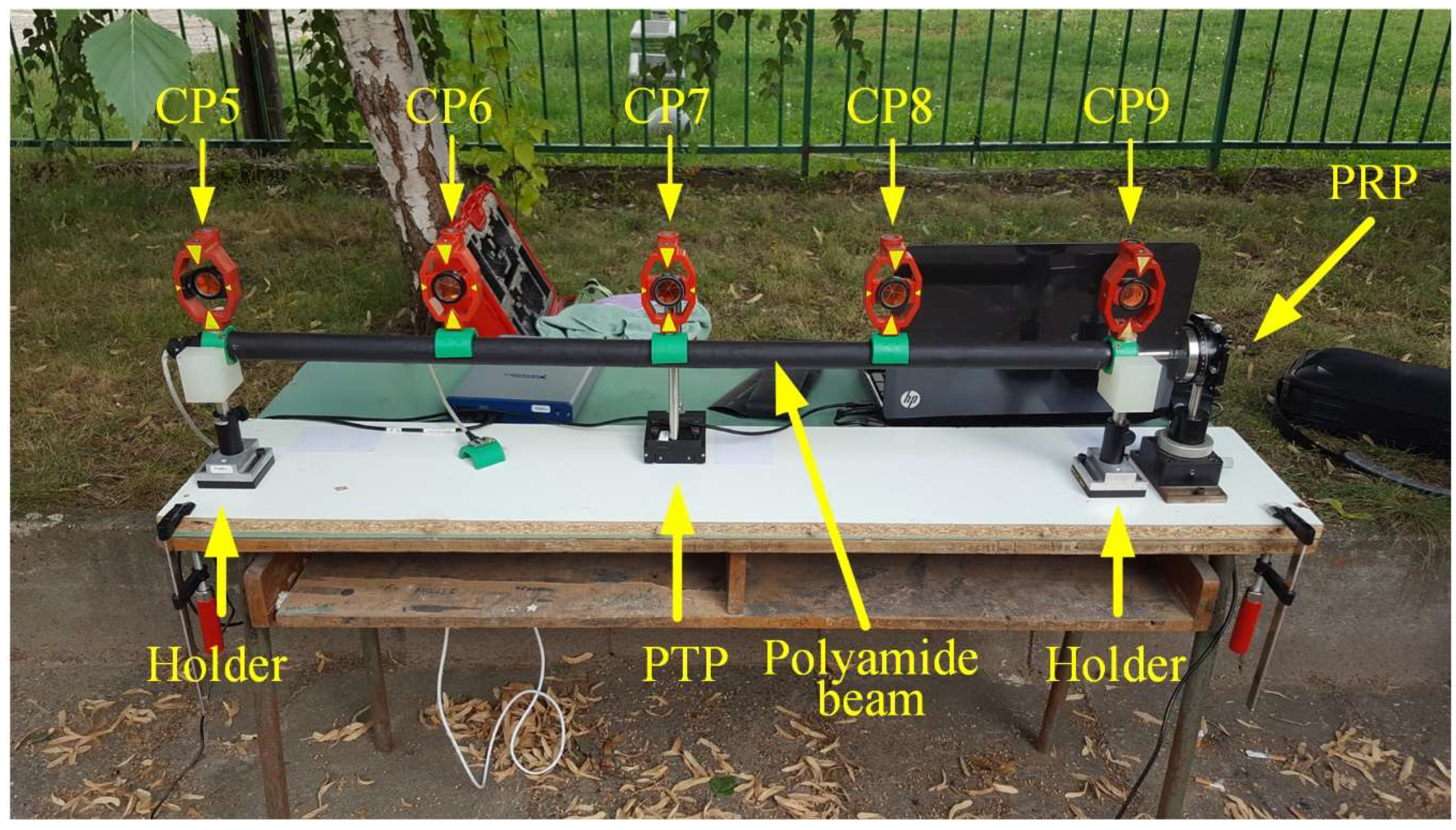 Sensors 19 00844 g005