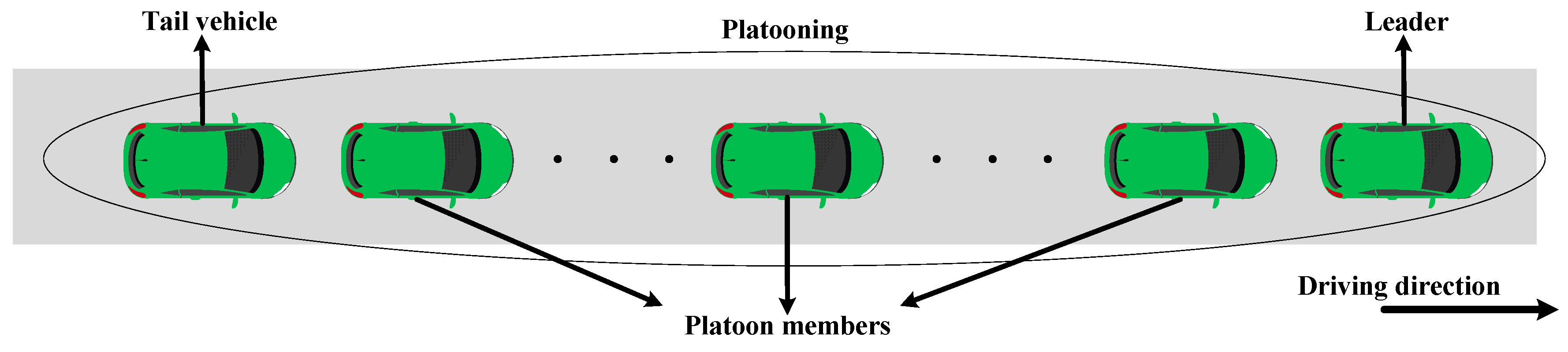 Sensors 19 00847 g001 550