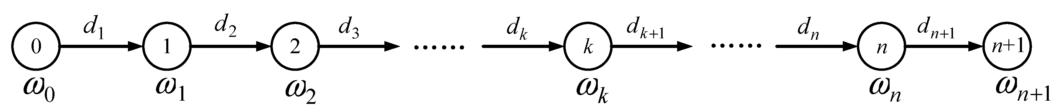 Sensors 19 00847 g003 550