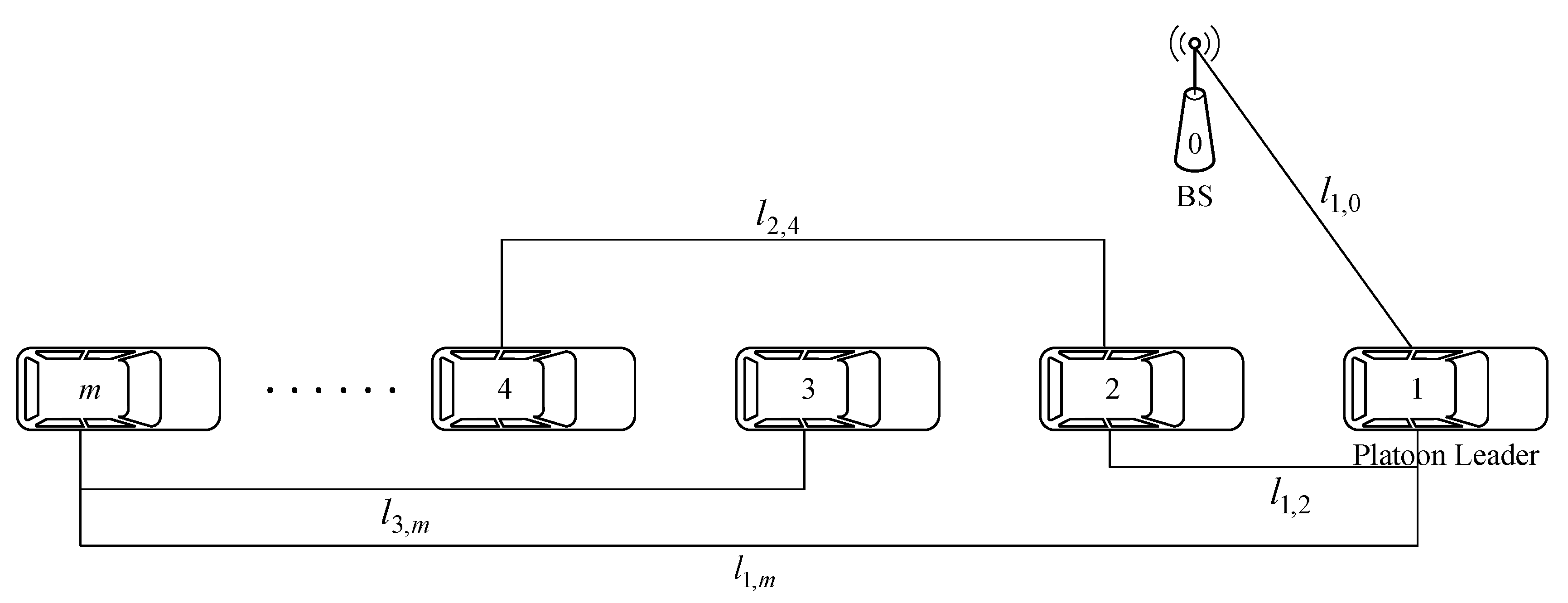 Sensors 19 00847 g004 550