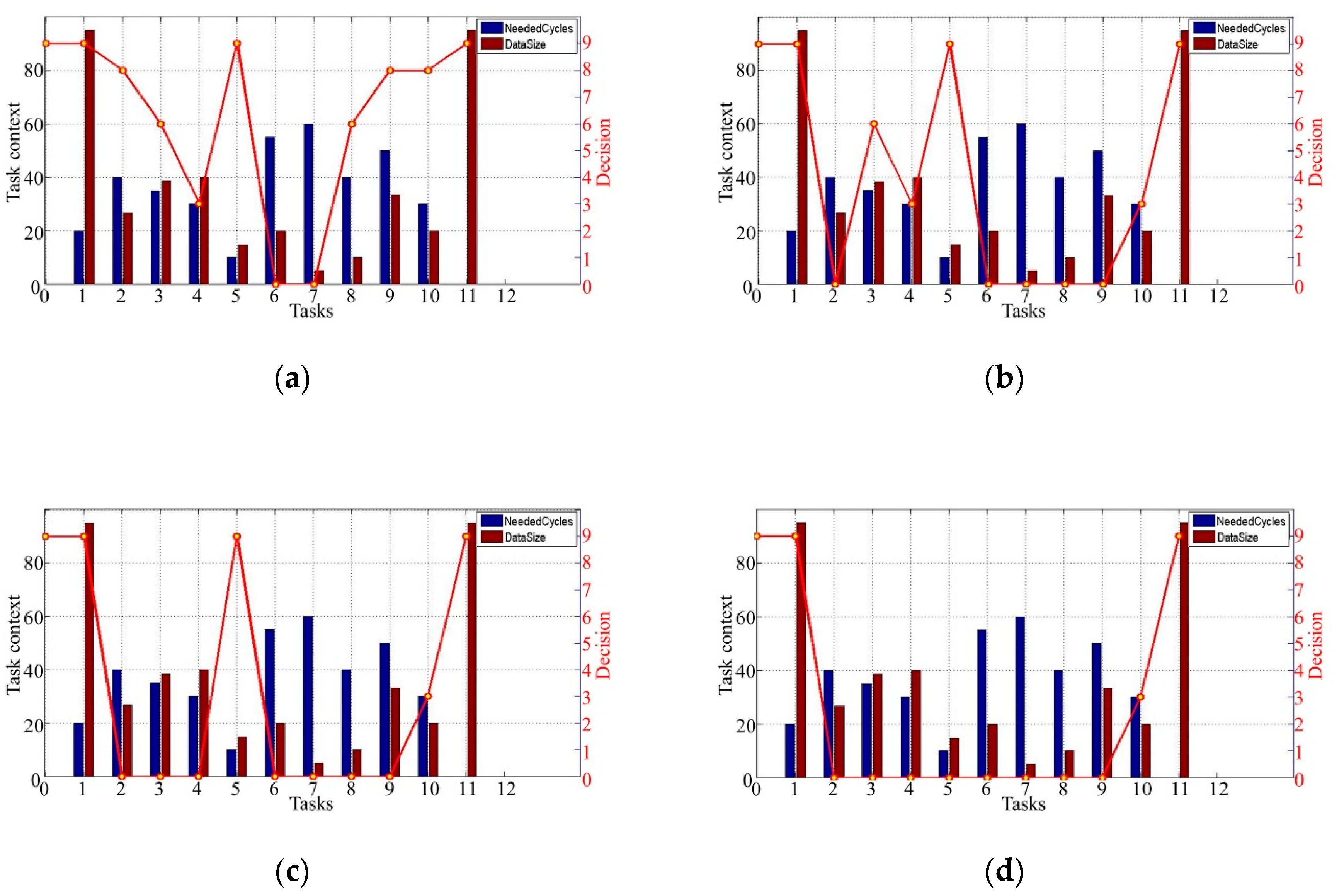 Sensors 19 00847 g008 550