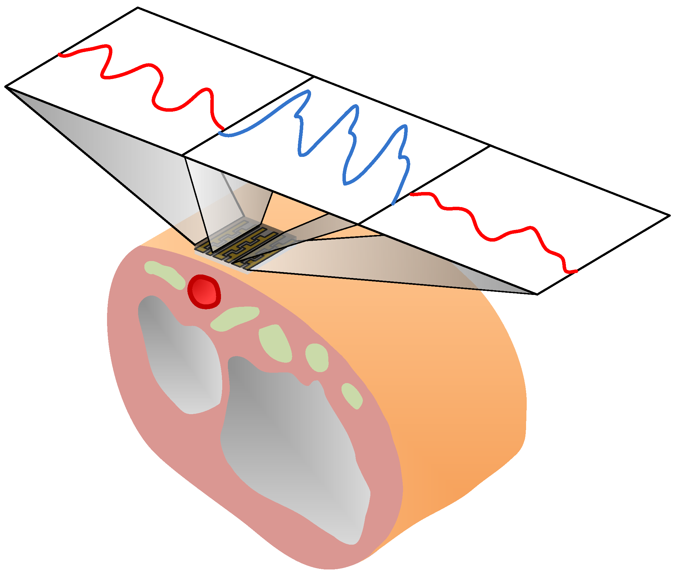Sensors 19 00848 g003 Sensors 19 00848 g003