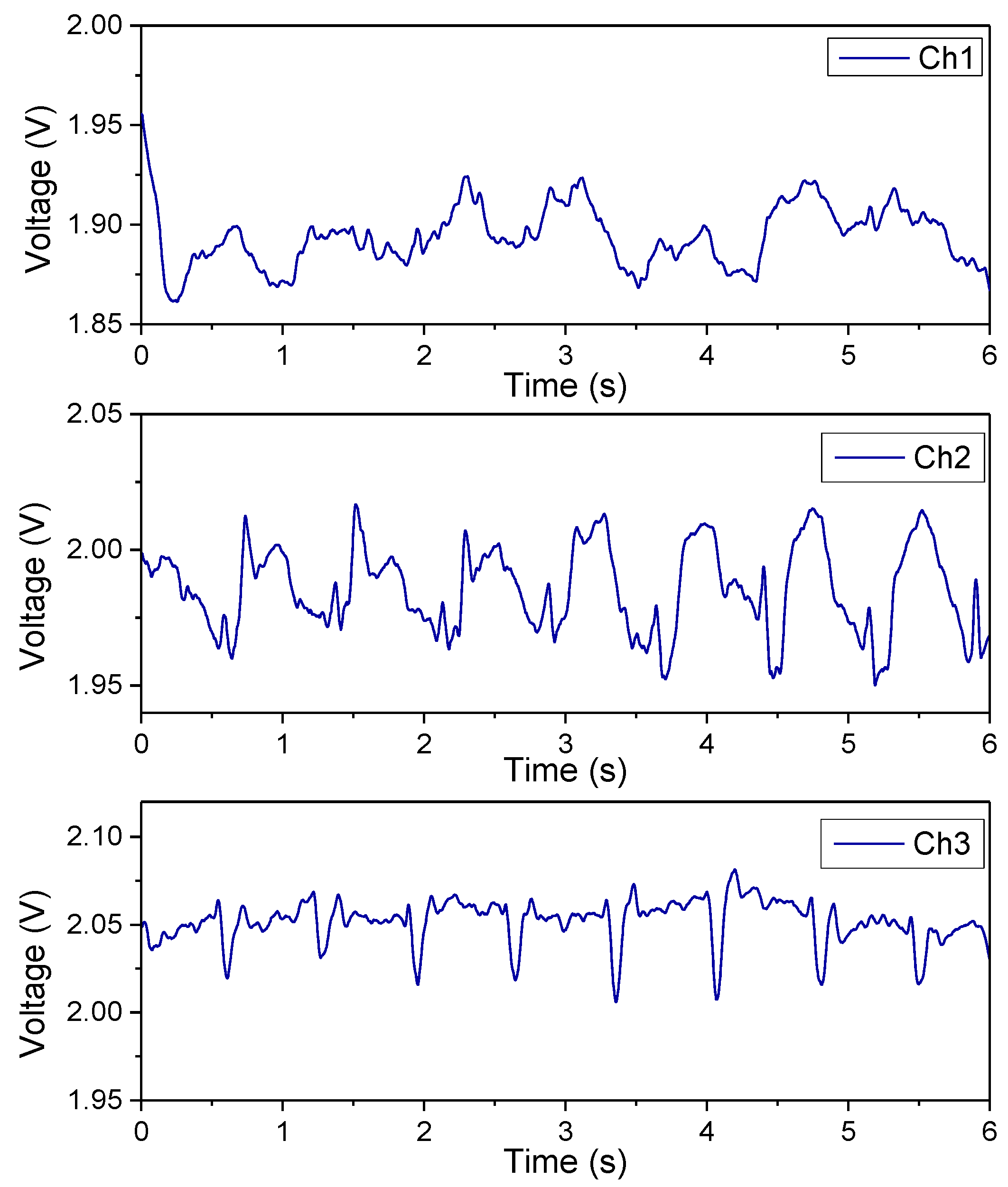Sensors 19 00848 g010 Sensors 19 00848 g010