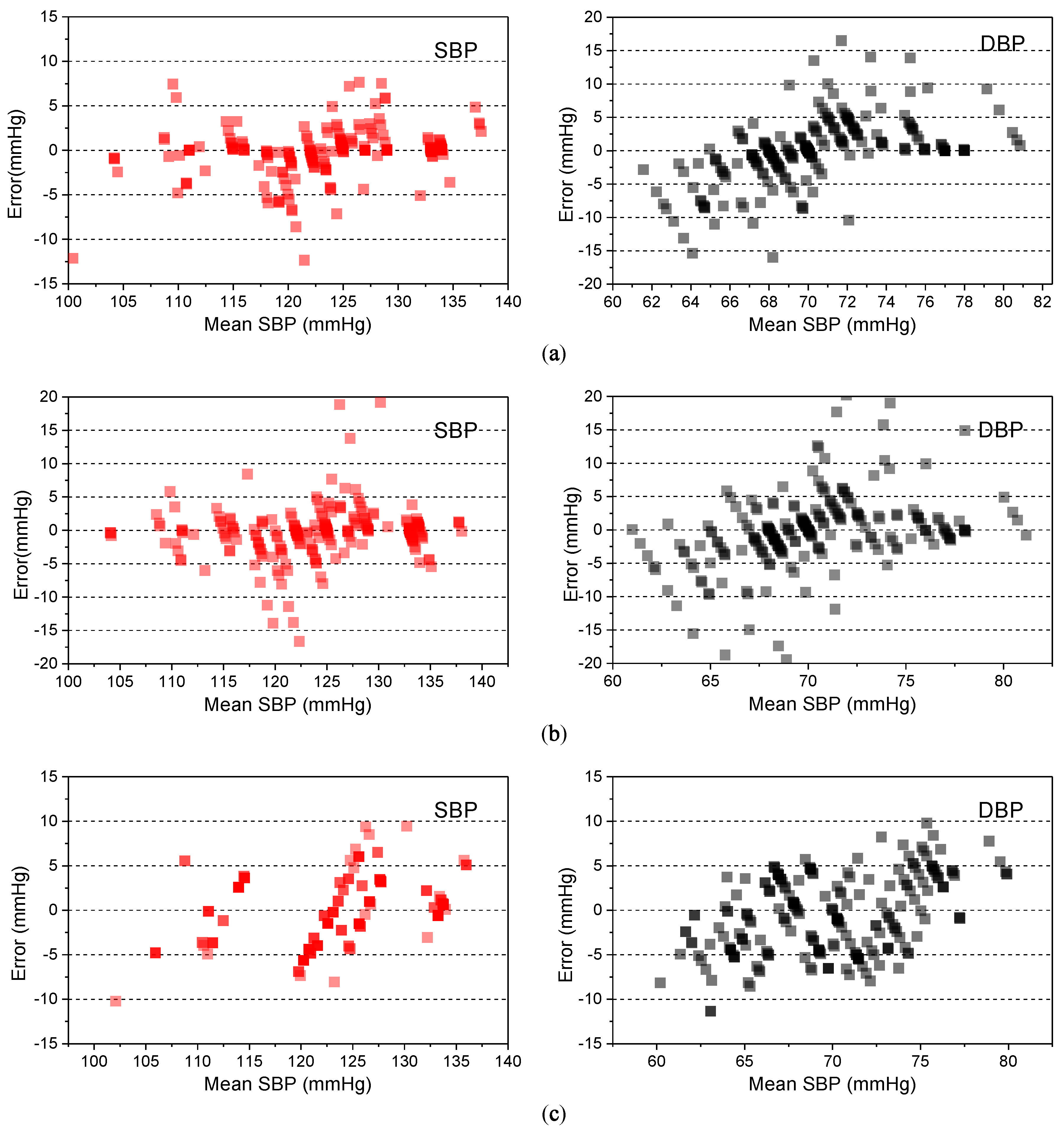Sensors 19 00848 g016 Sensors 19 00848 g016