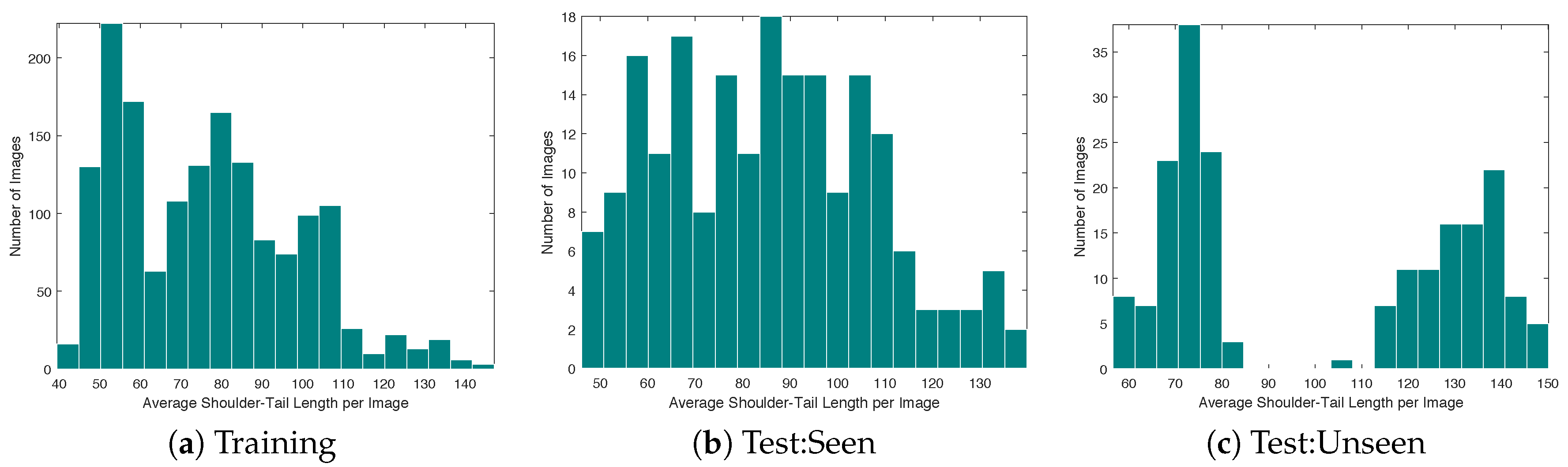 Sensors 19 00852 g008