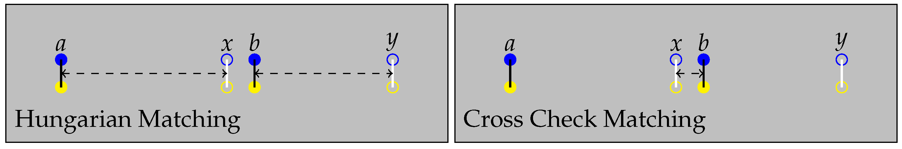 Sensors 19 00852 g009