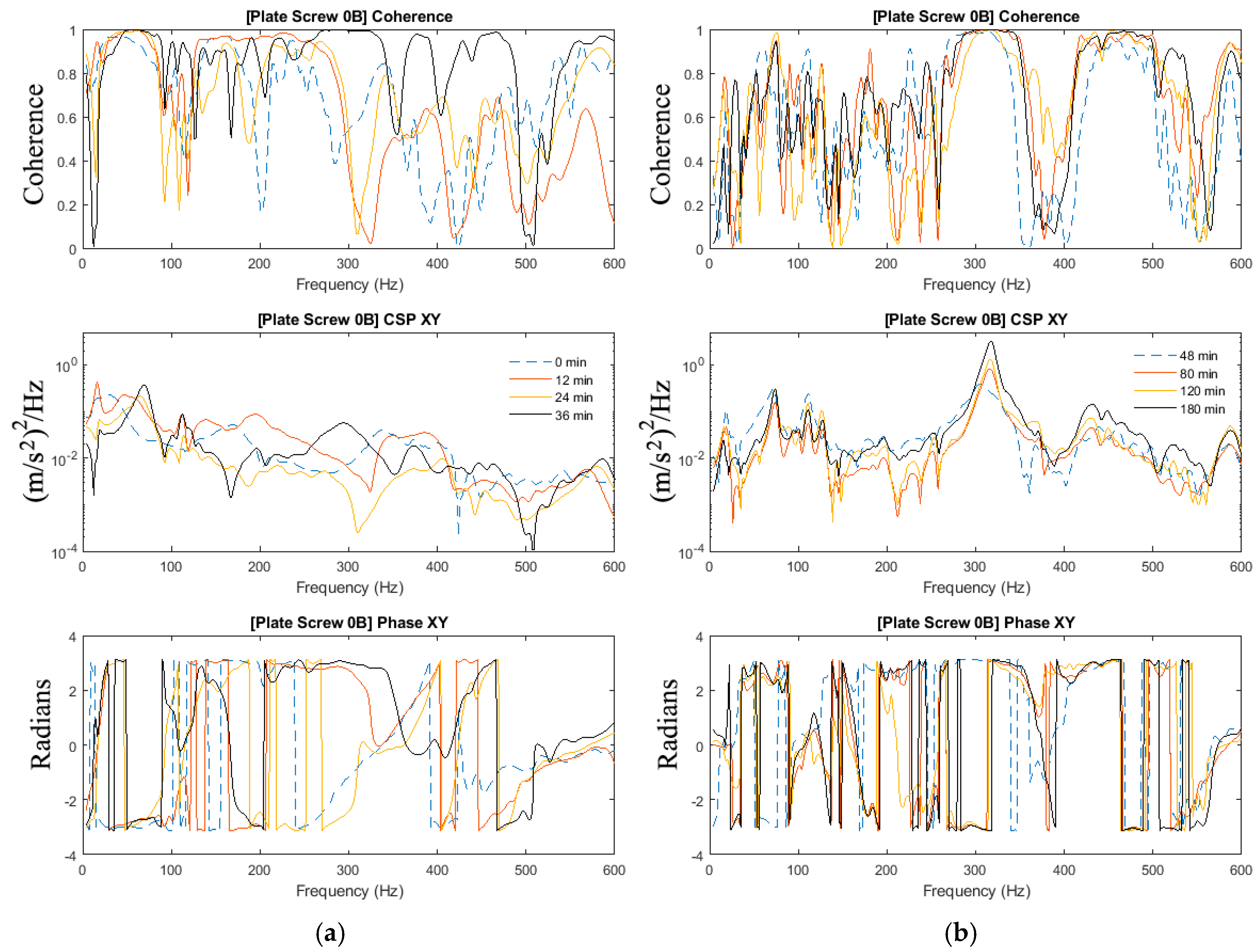 Sensors 19 00857 g005