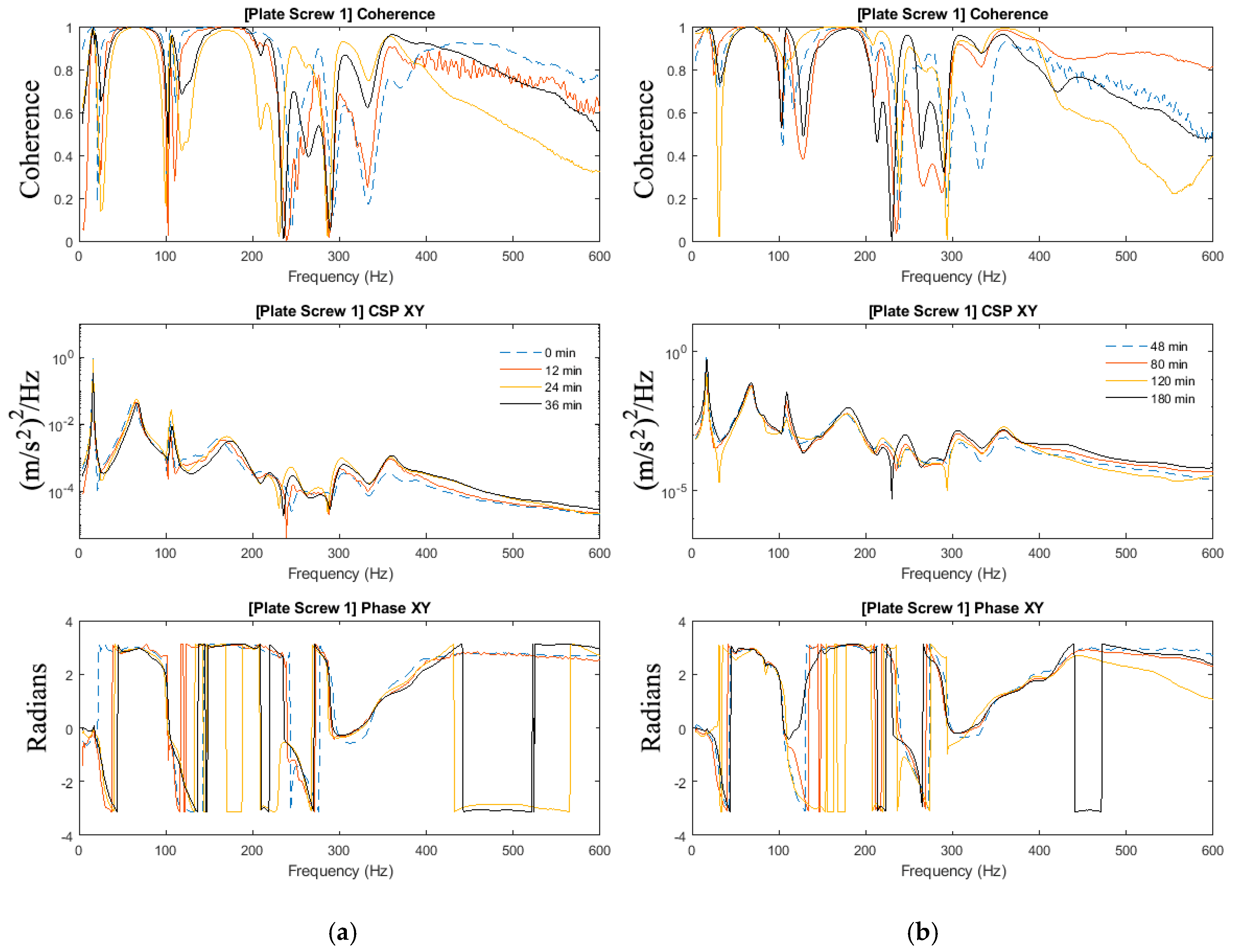 Sensors 19 00857 g007