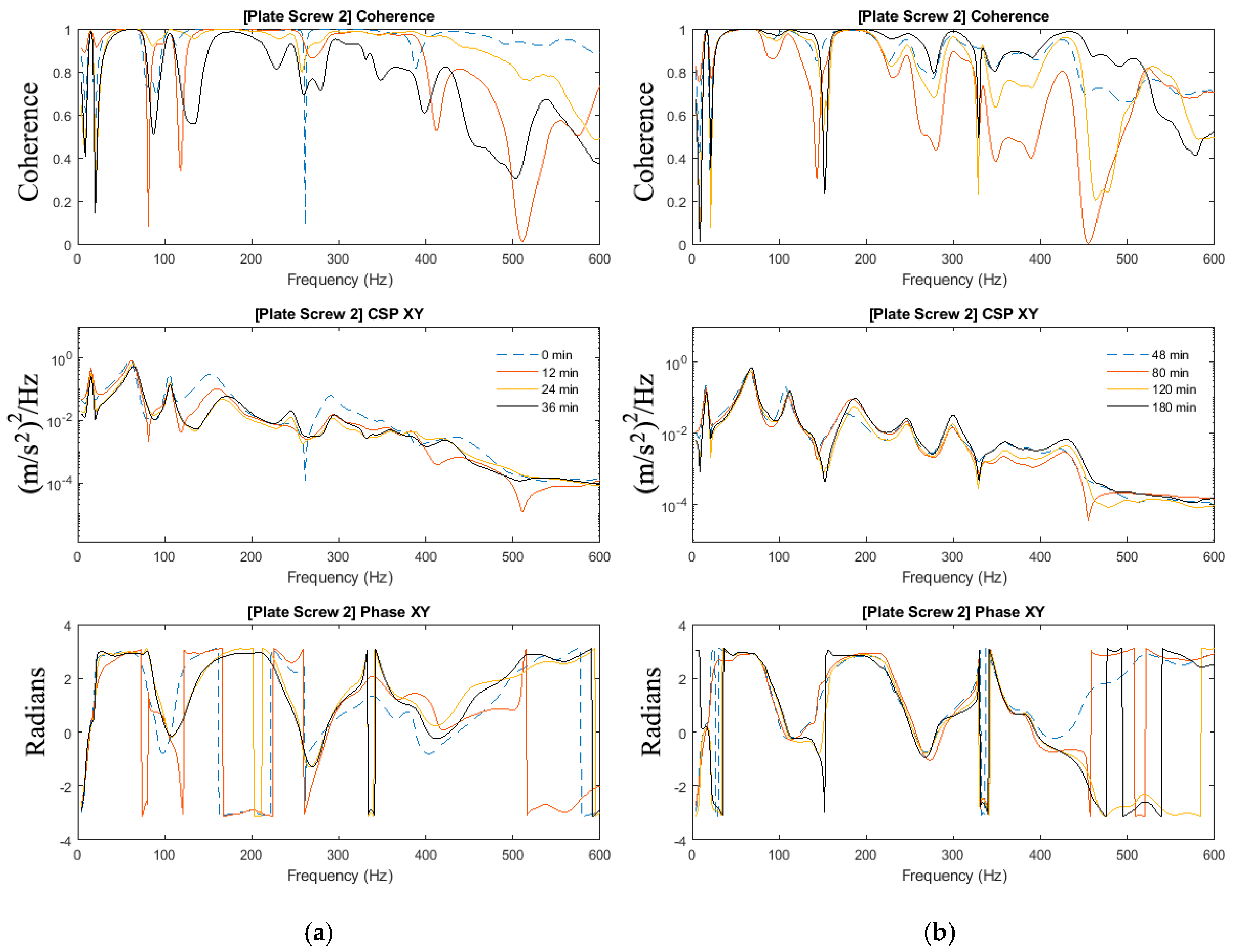 Sensors 19 00857 g008