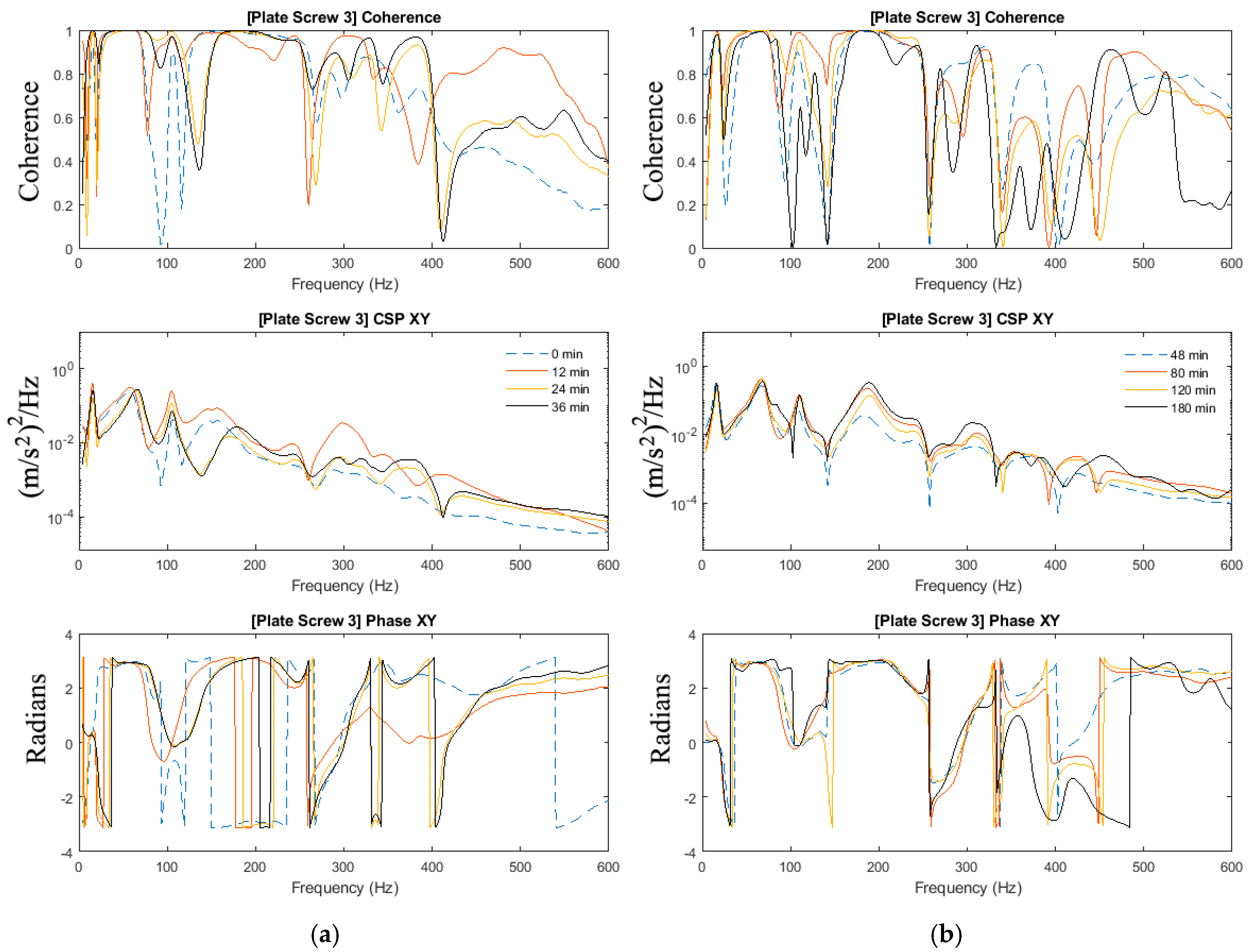 Sensors 19 00857 g009