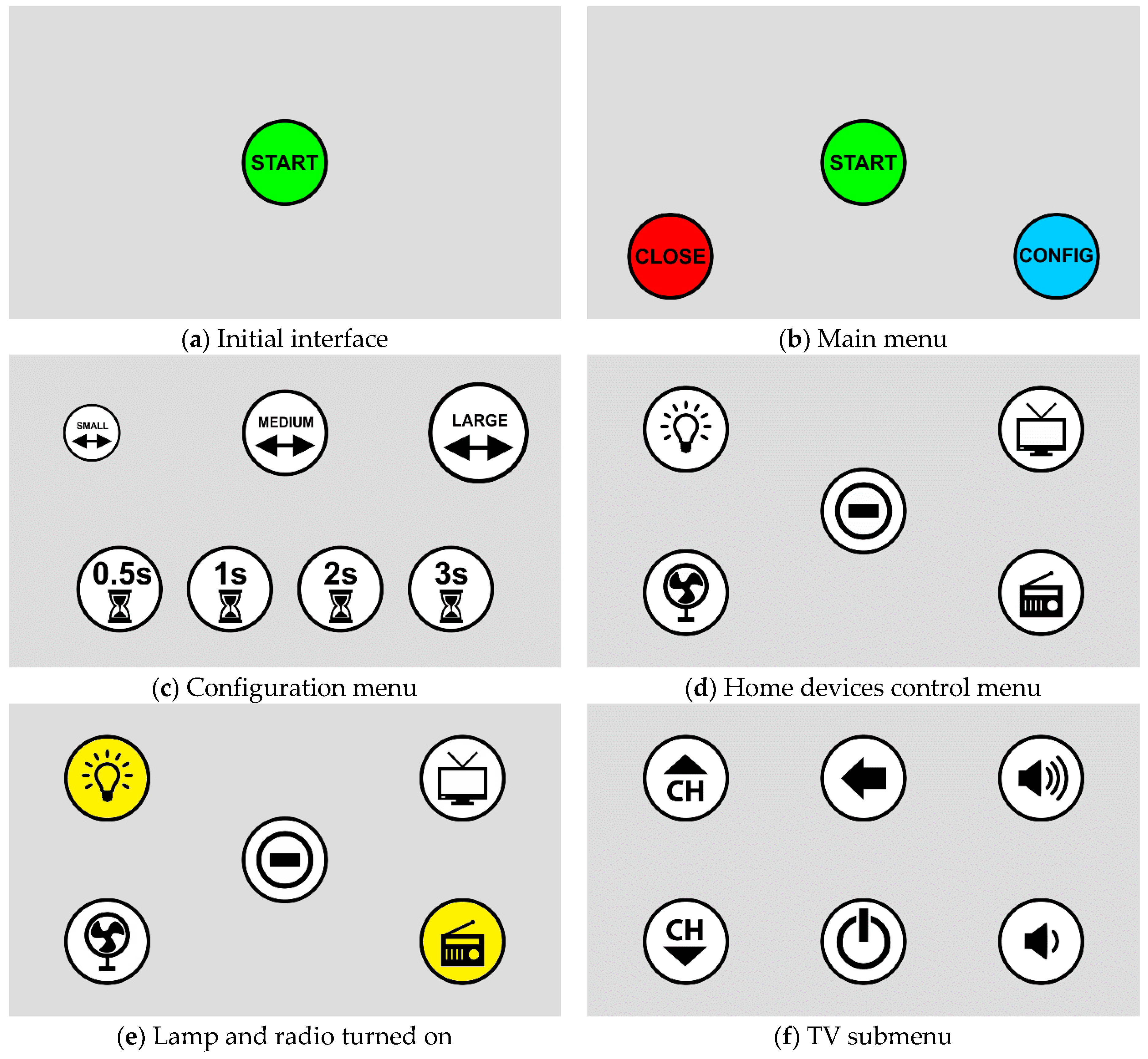 Sensors 19 00859 g007 Sensors 19 00859 g007