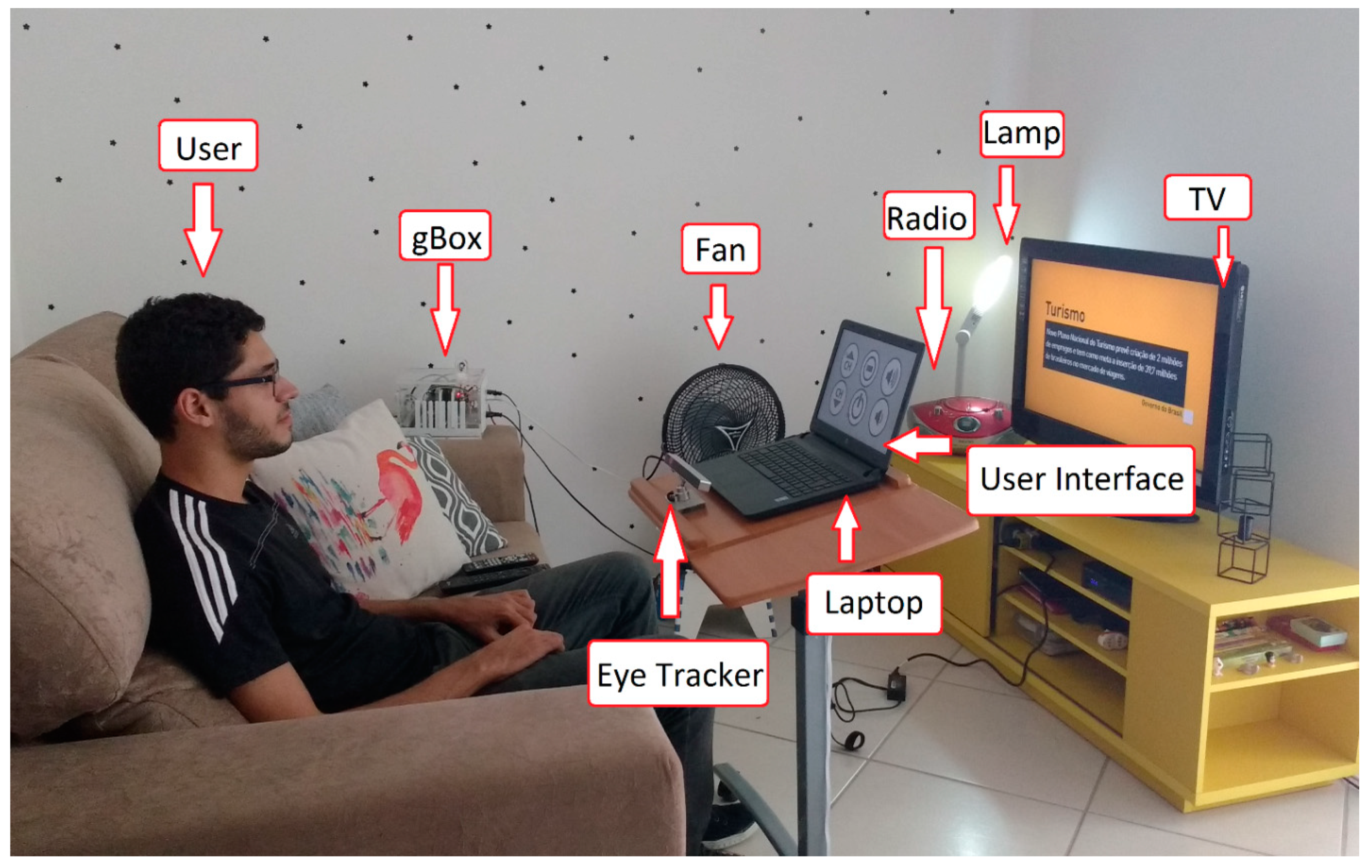 Sensors 19 00859 g008 Sensors 19 00859 g008