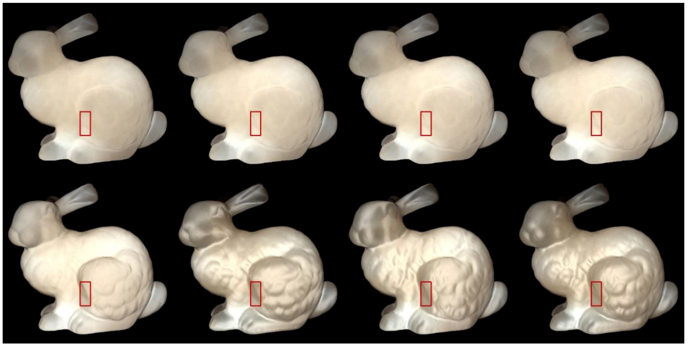 Sensors 19 00860 g004