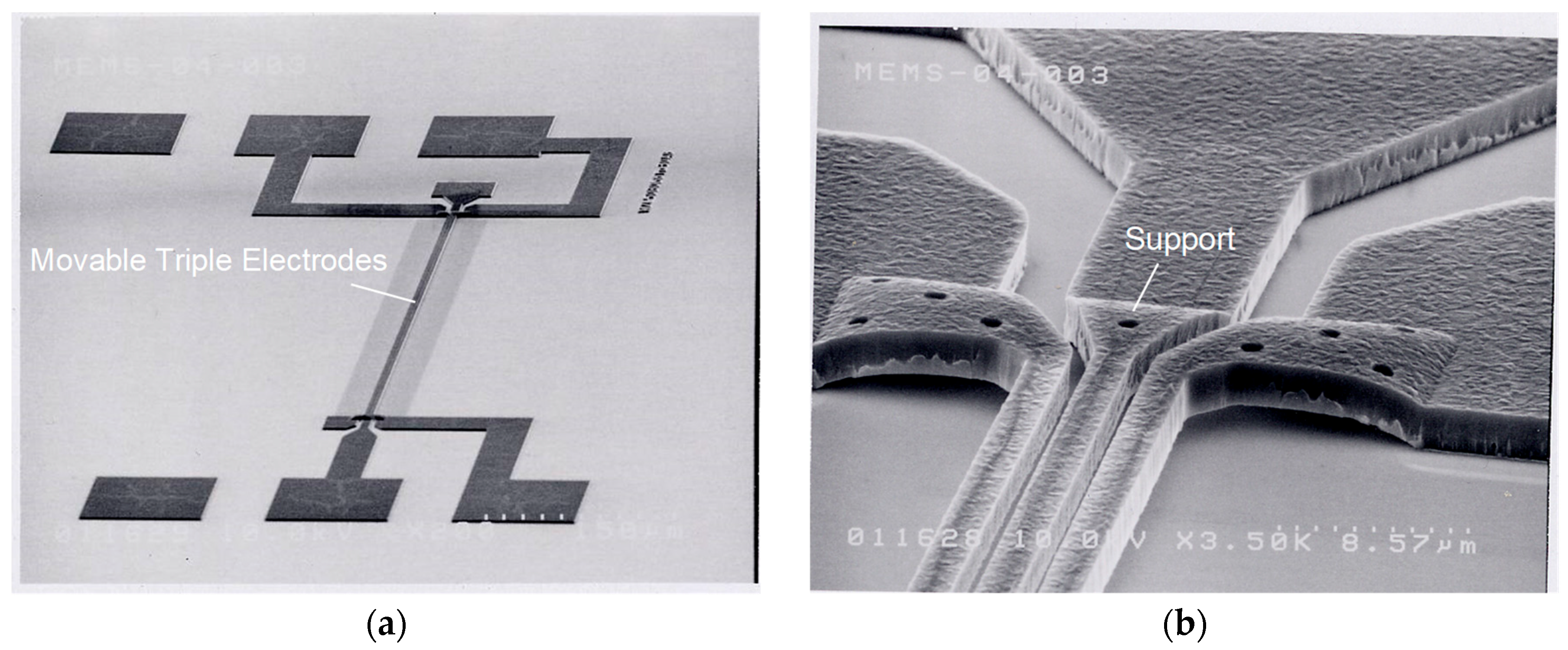 Sensors 19 00864 g006