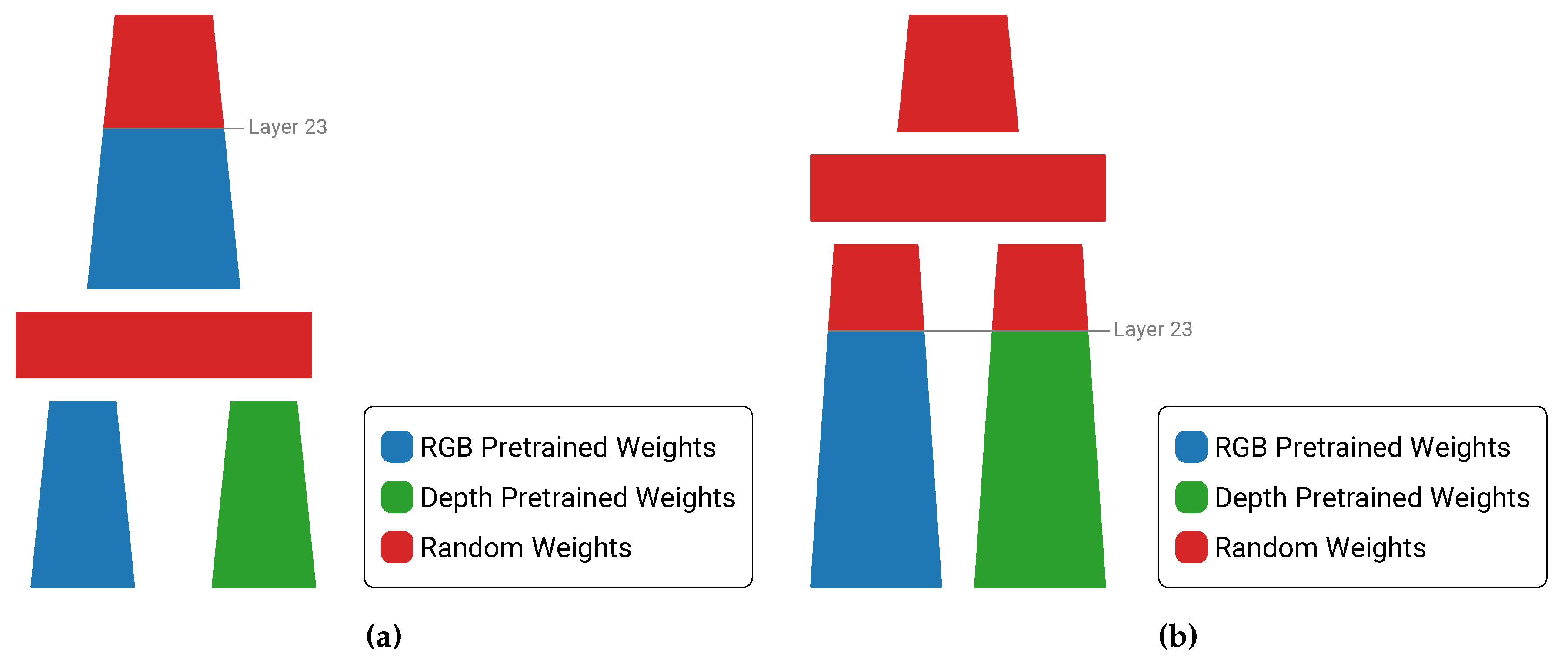 Sensors 19 00866 g002 550