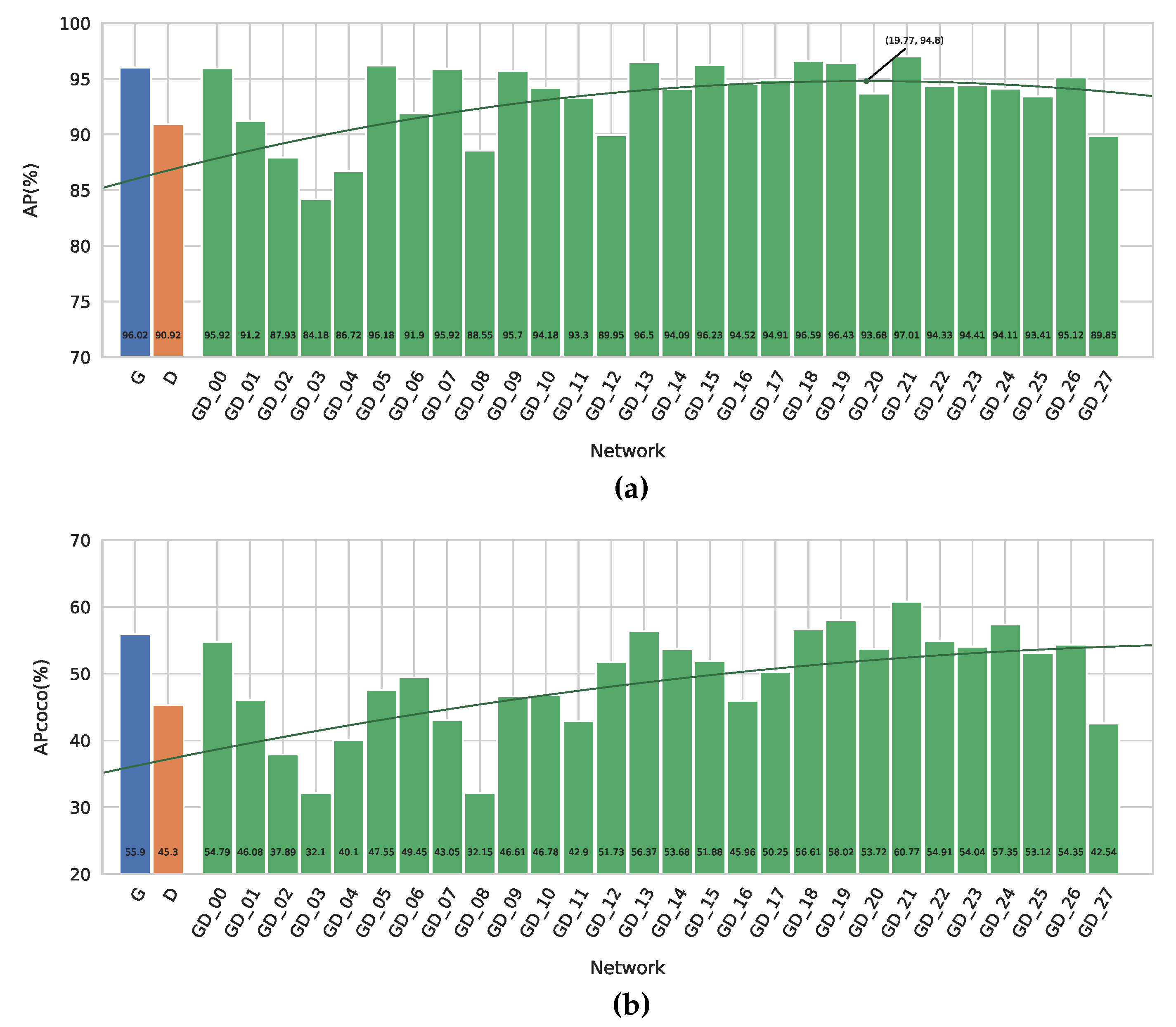 Sensors 19 00866 g008 550
