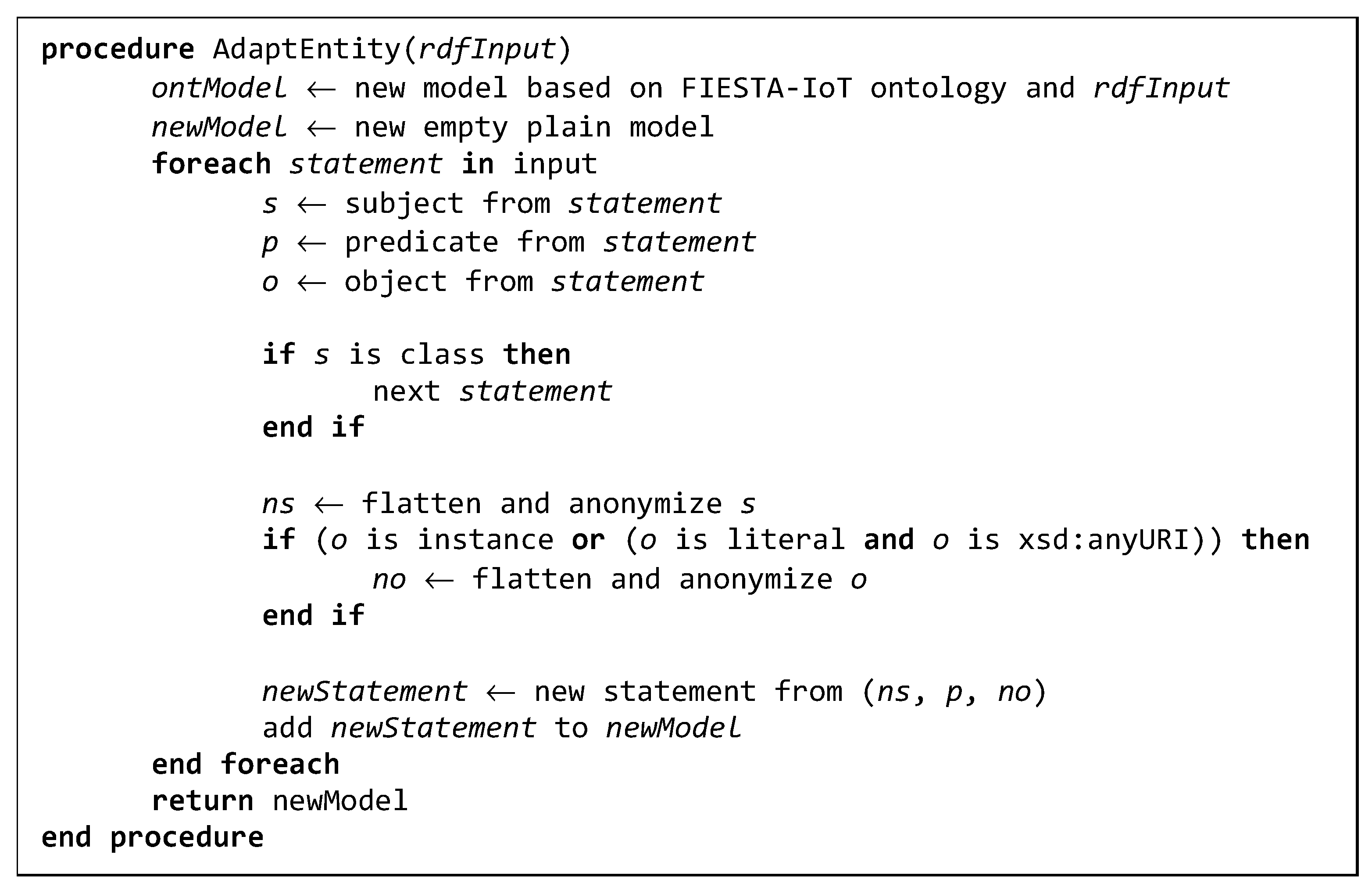 Sensors 19 00869 g004 550