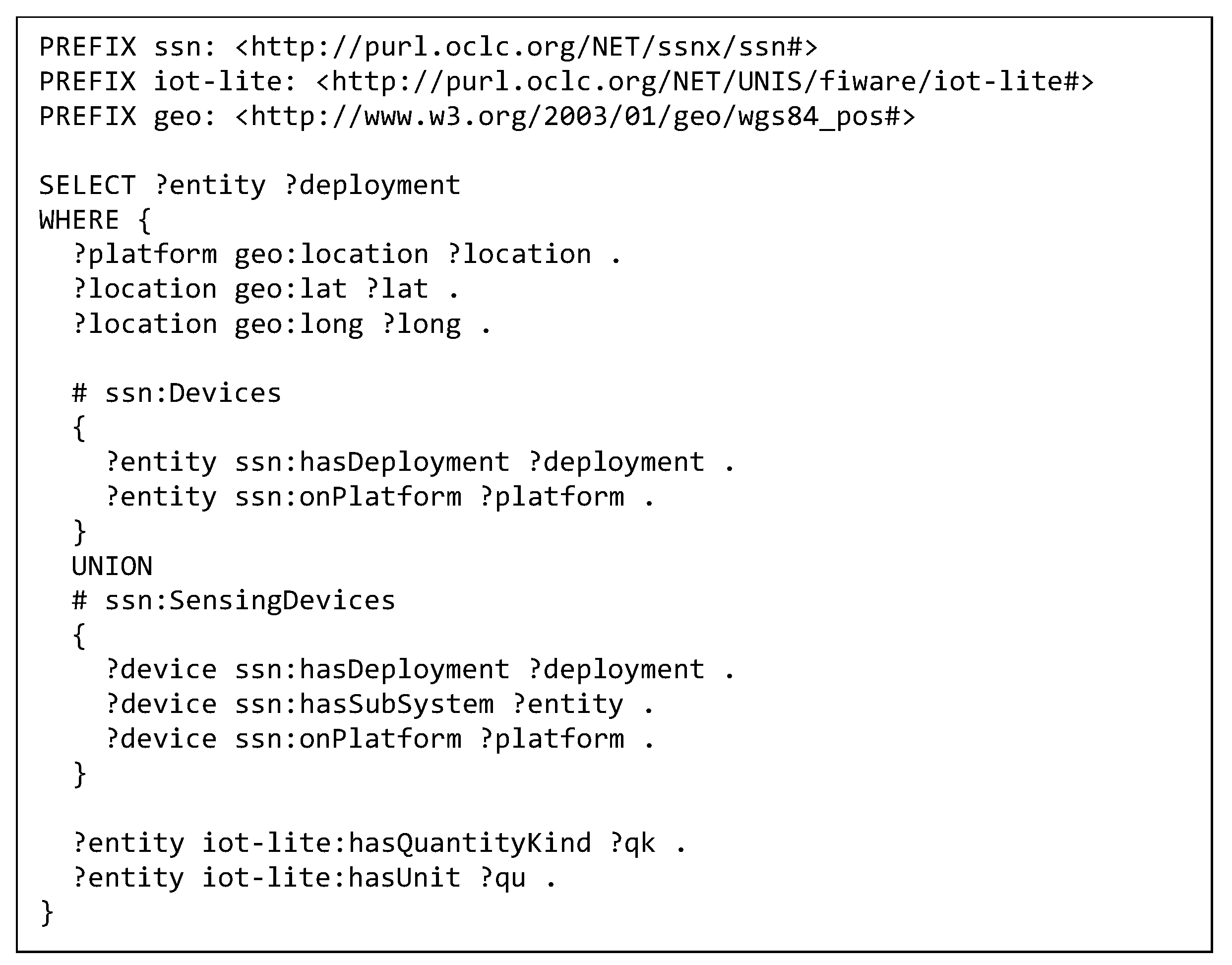 Sensors 19 00869 g005 550