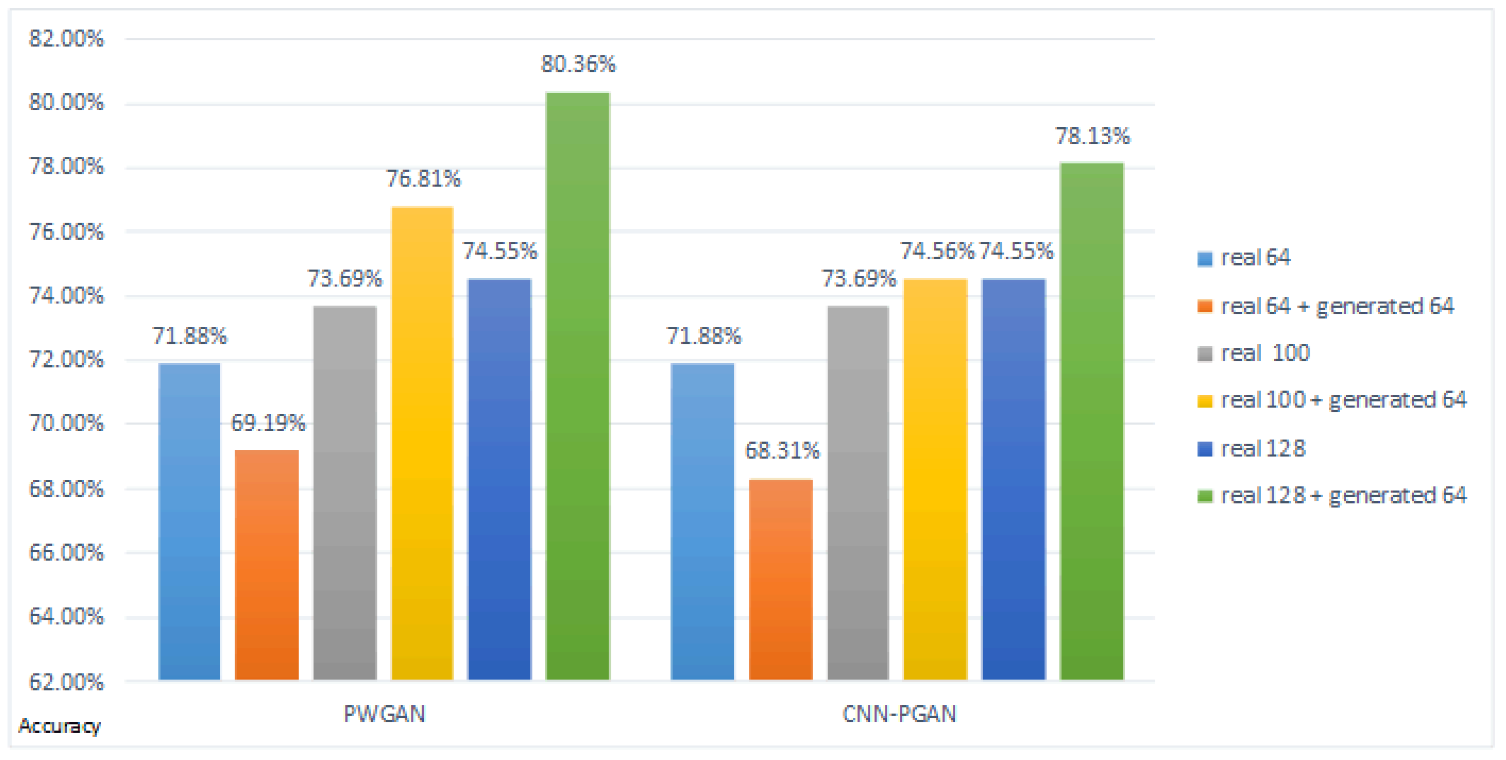 Sensors 19 00871 g009 550
