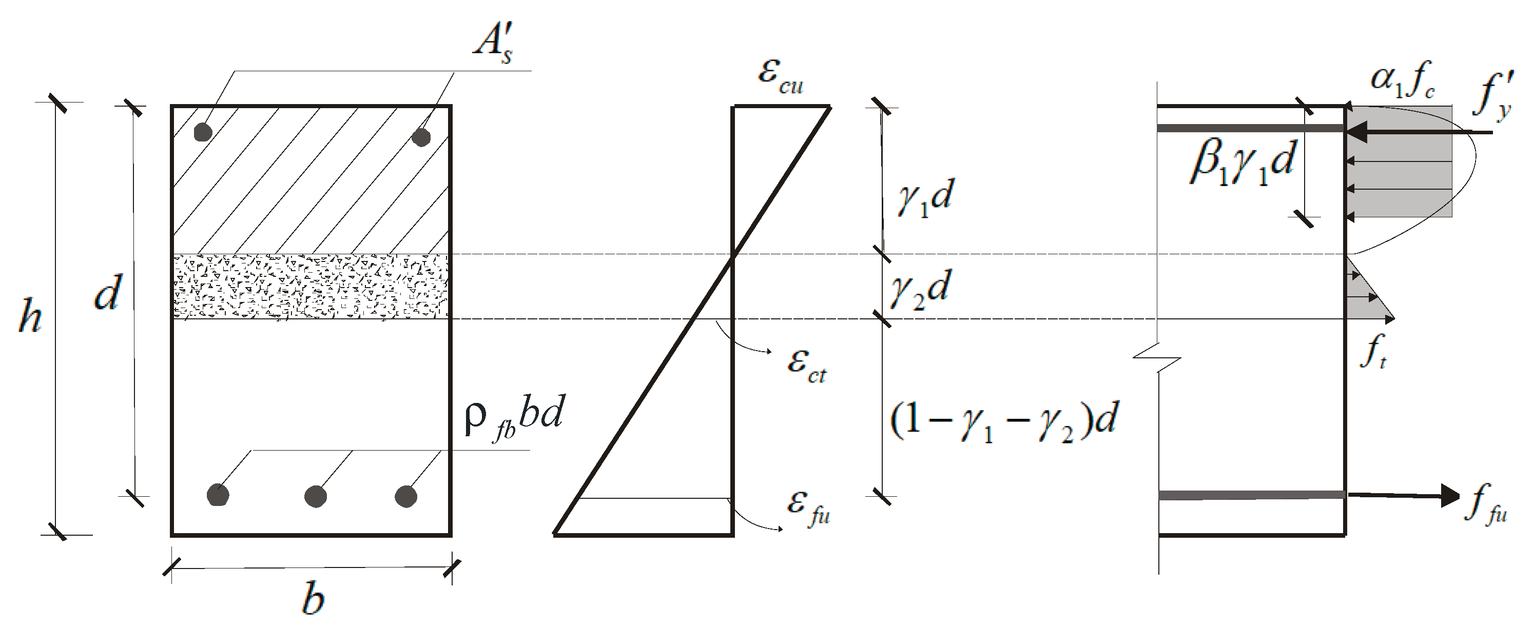 Sensors 19 00873 g001