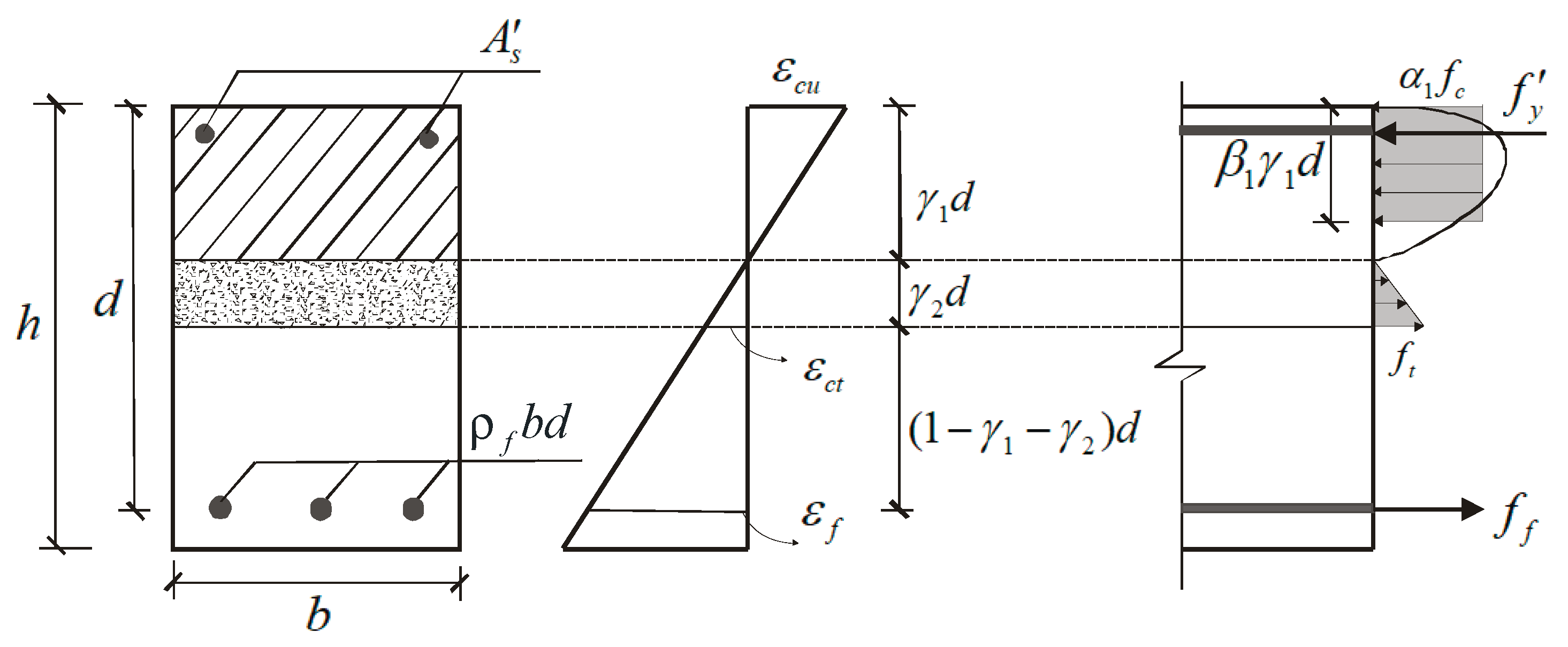 Sensors 19 00873 g002