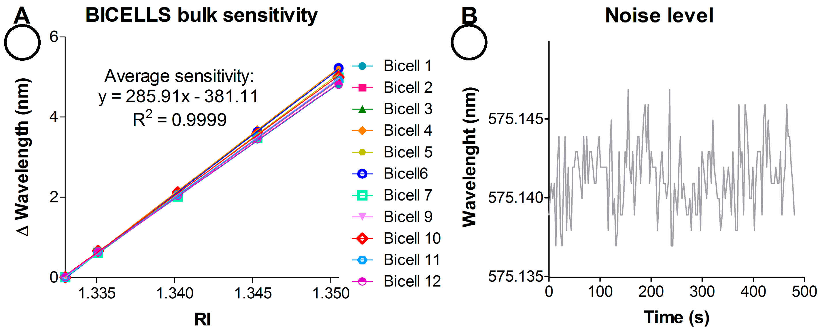 Sensors 19 00878 g002
