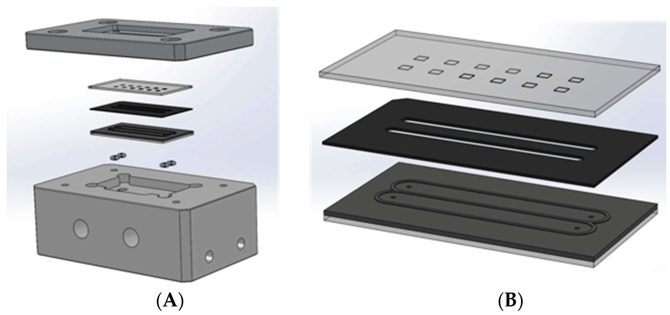 Sensors 19 00878 g003