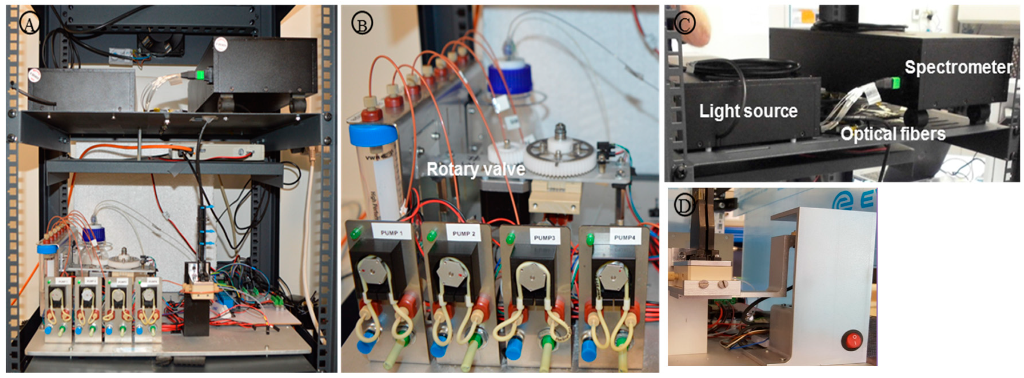 Sensors 19 00878 g009