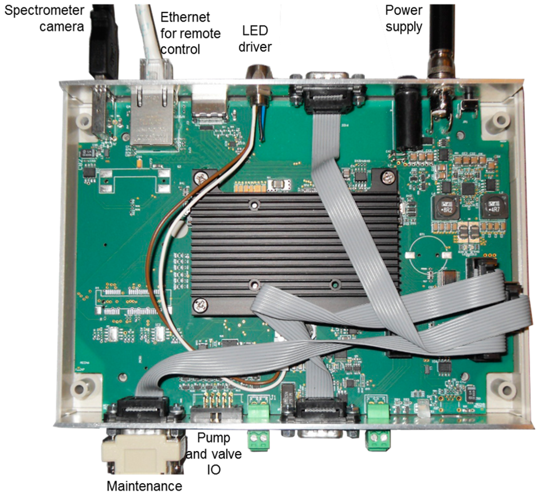 Sensors 19 00878 g010