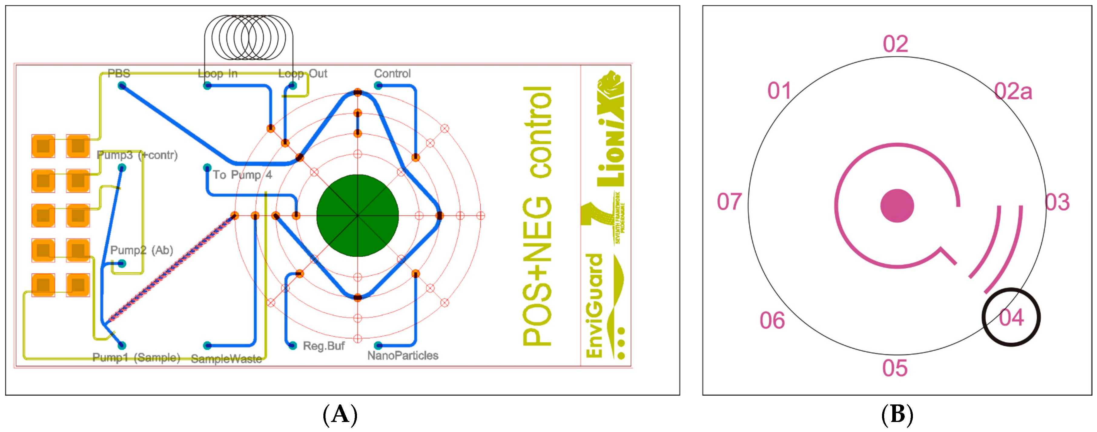 Sensors 19 00878 g0a1