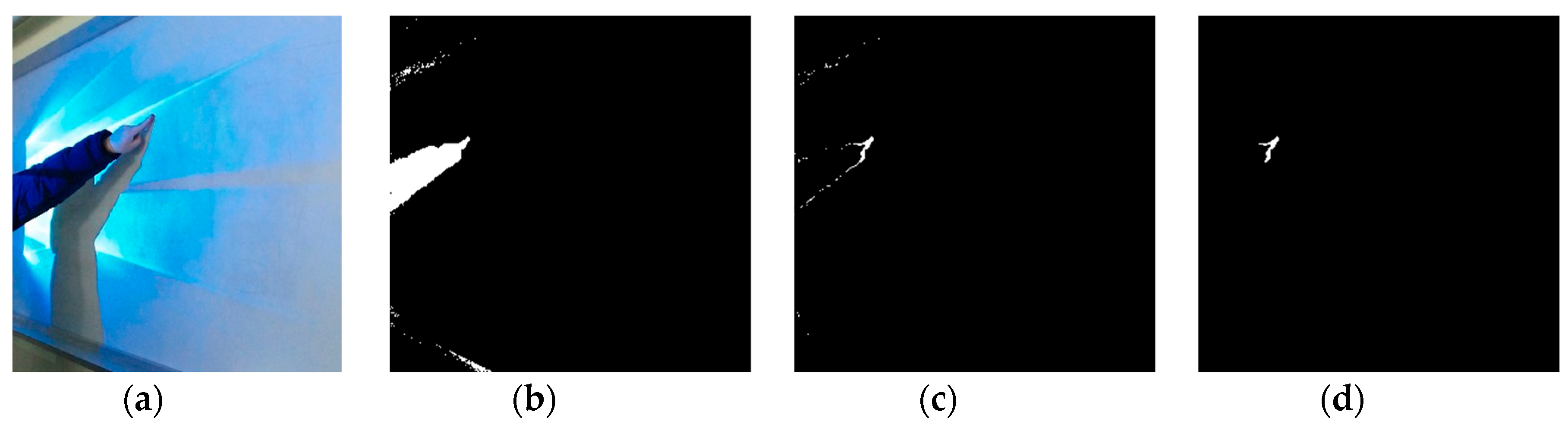 Sensors 19 00885 g006