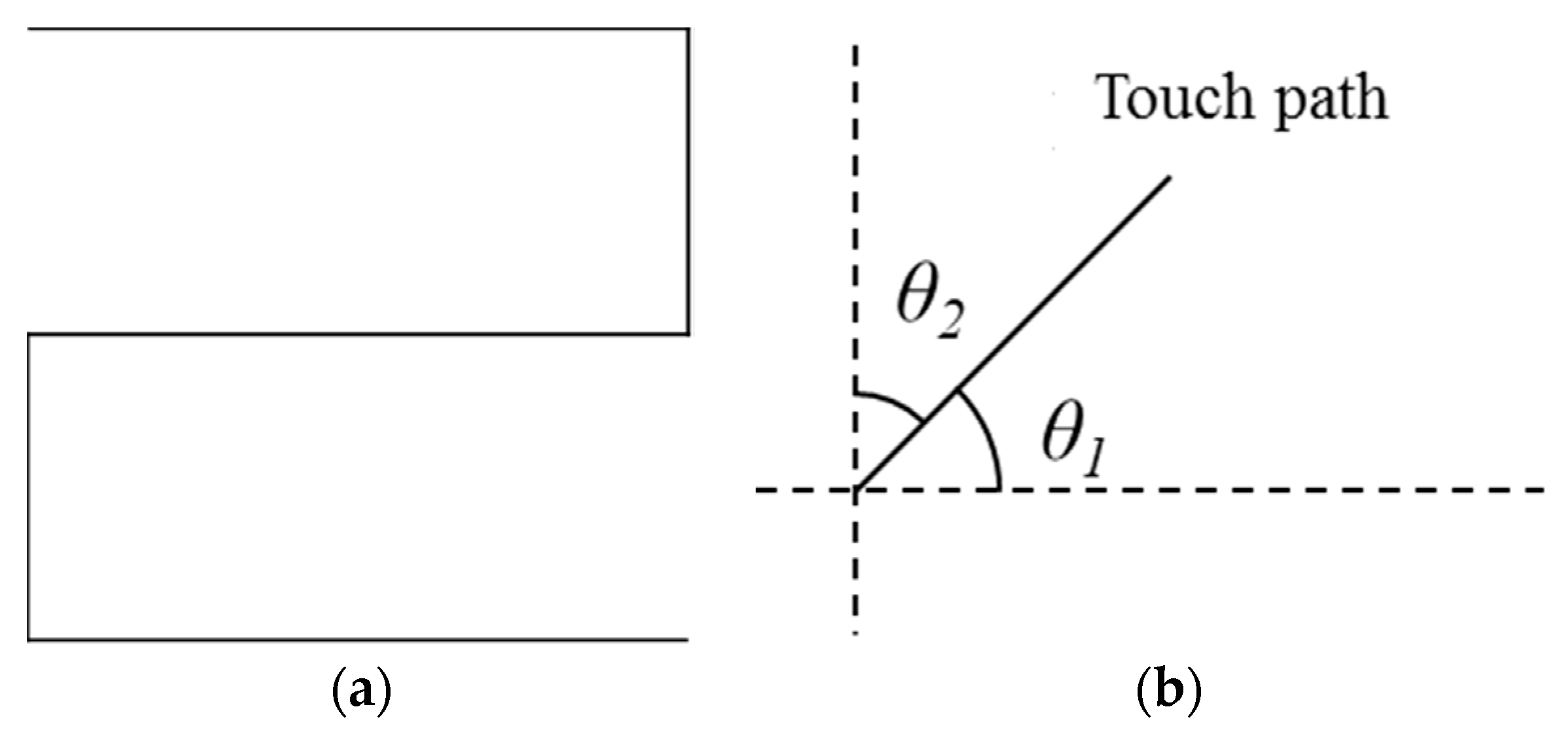 Sensors 19 00885 g016