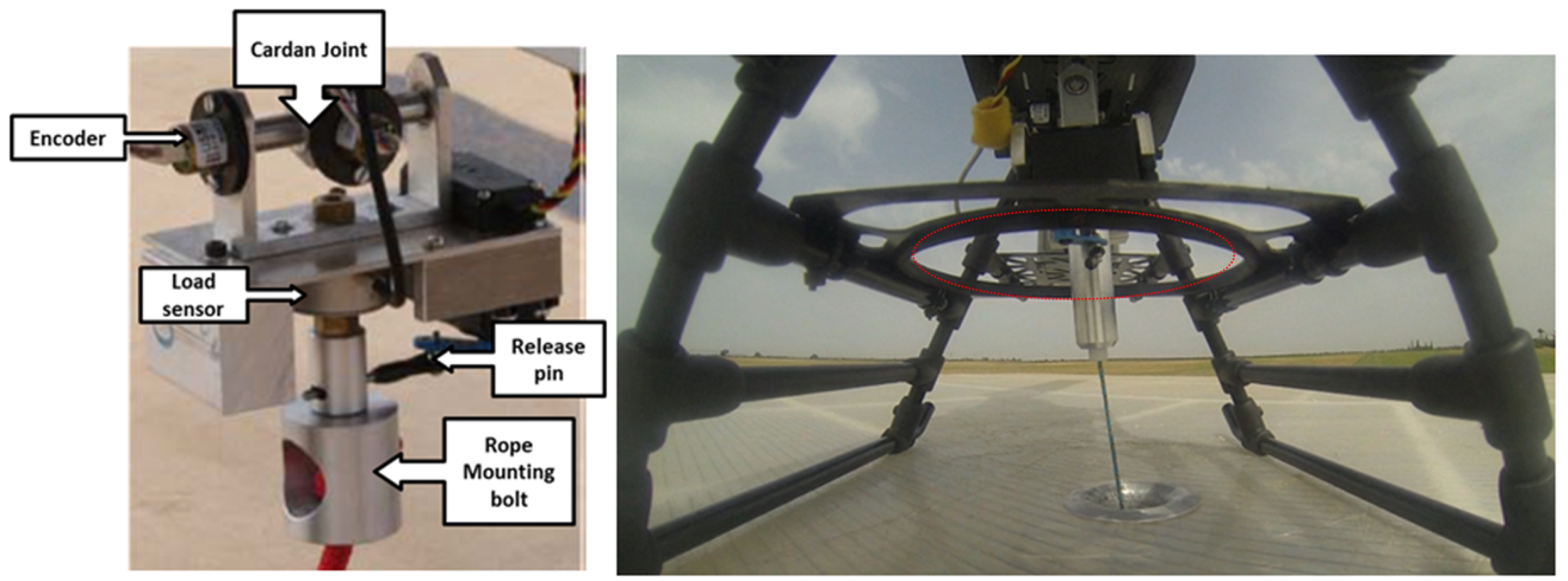 Sensors Free FullText A Precise and GNSSFree Landing System on Moving Platforms for Rotary