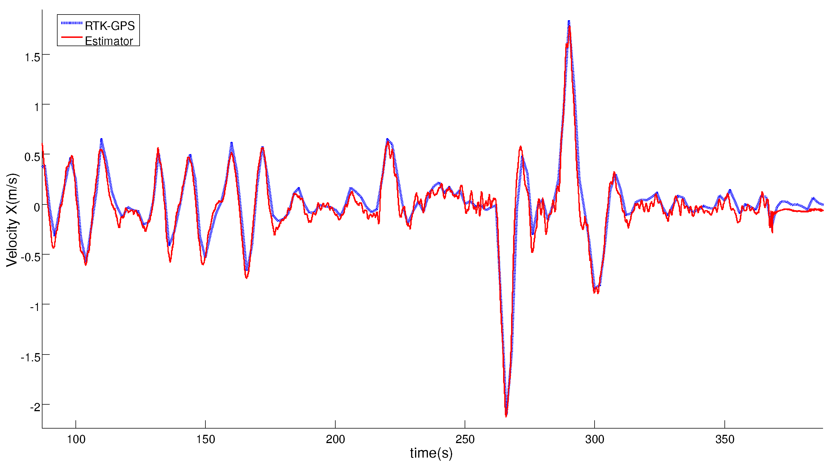 Sensors 19 00886 g014