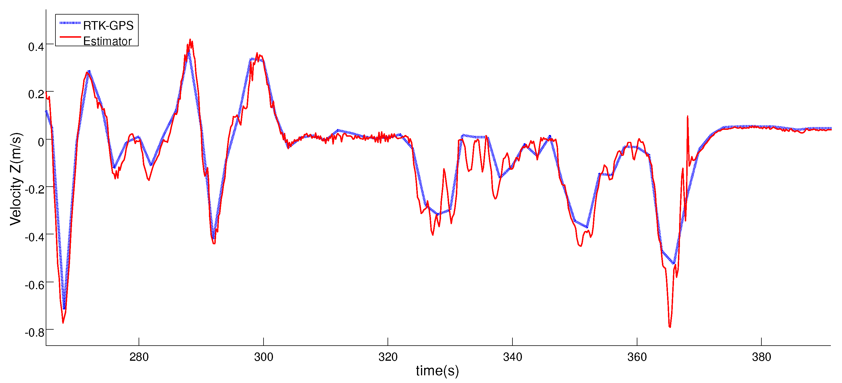 Sensors 19 00886 g015