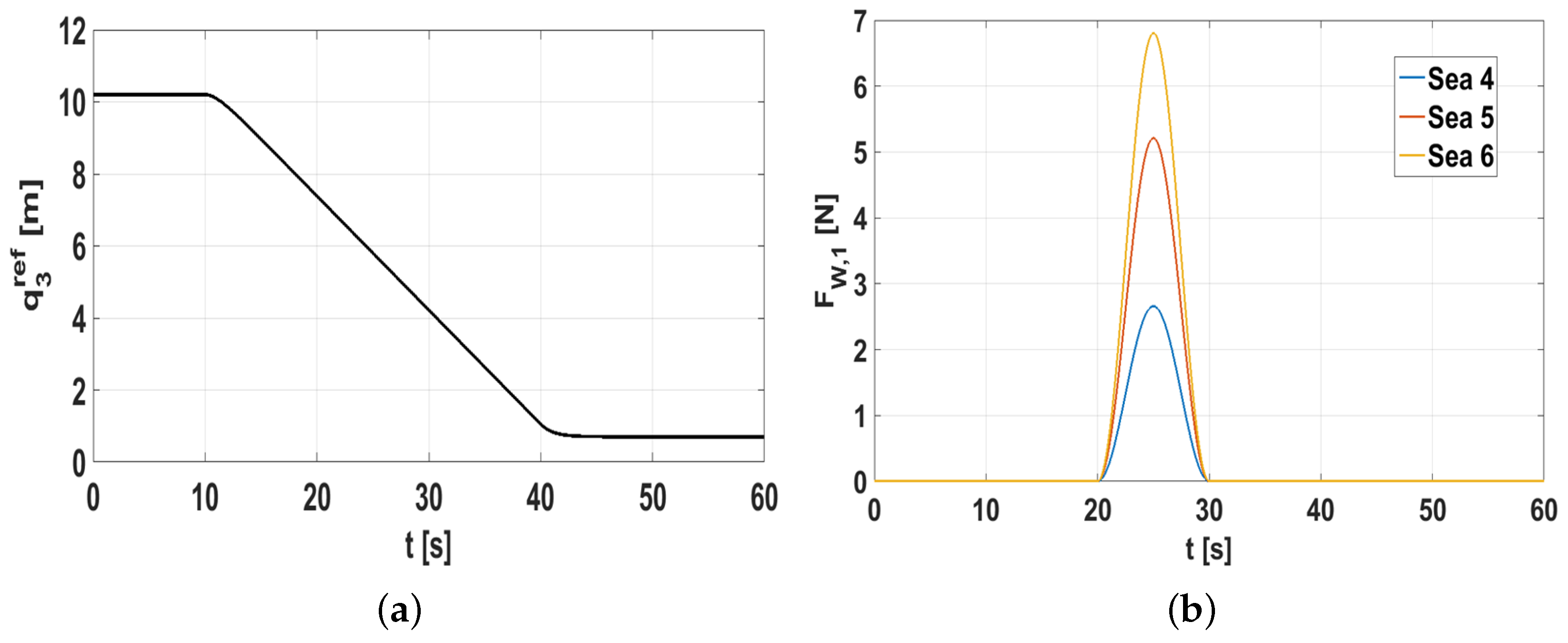 Sensors 19 00886 g0a4
