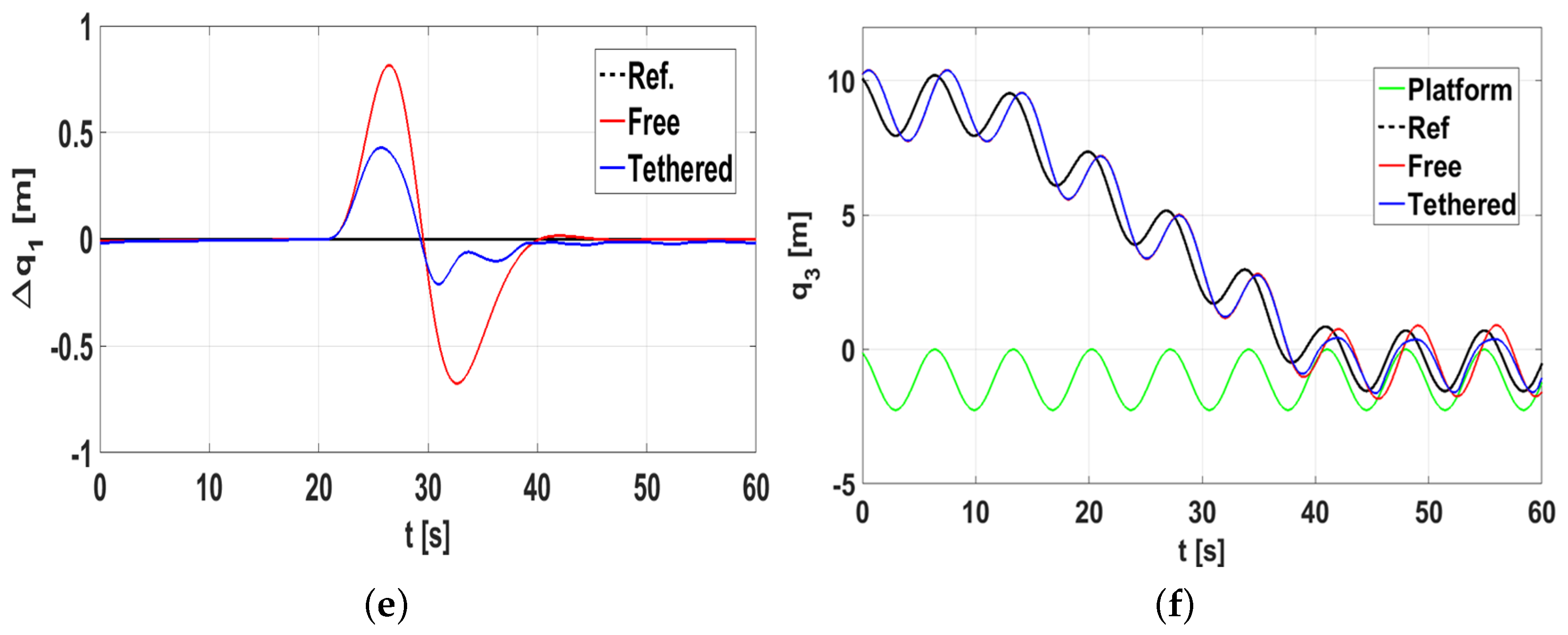 Sensors 19 00886 g0a5b