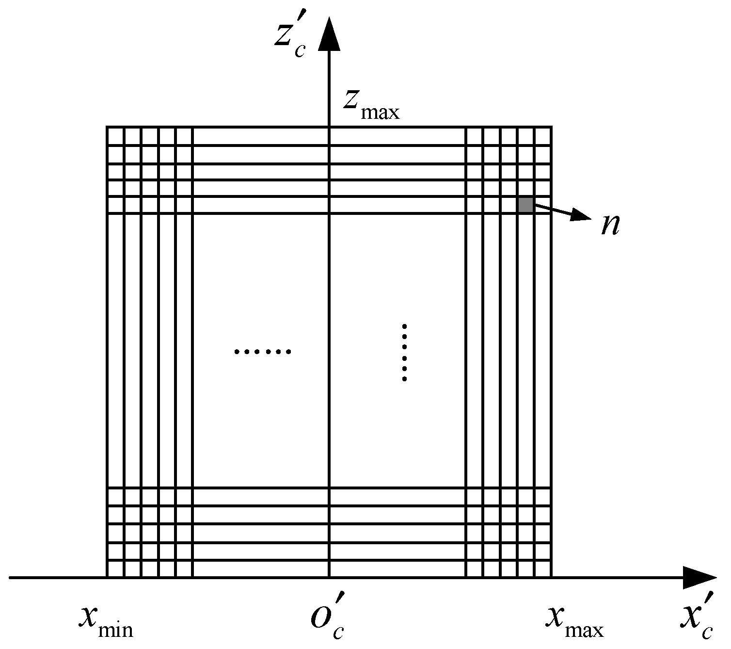 Sensors 19 00893 g002
