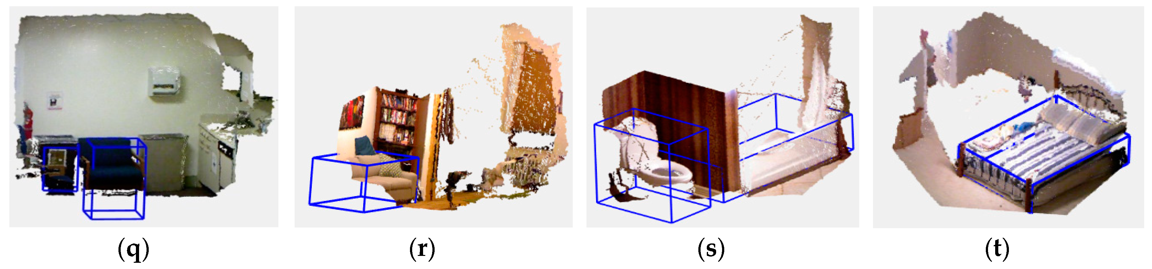 Sensors 19 00893 g004b