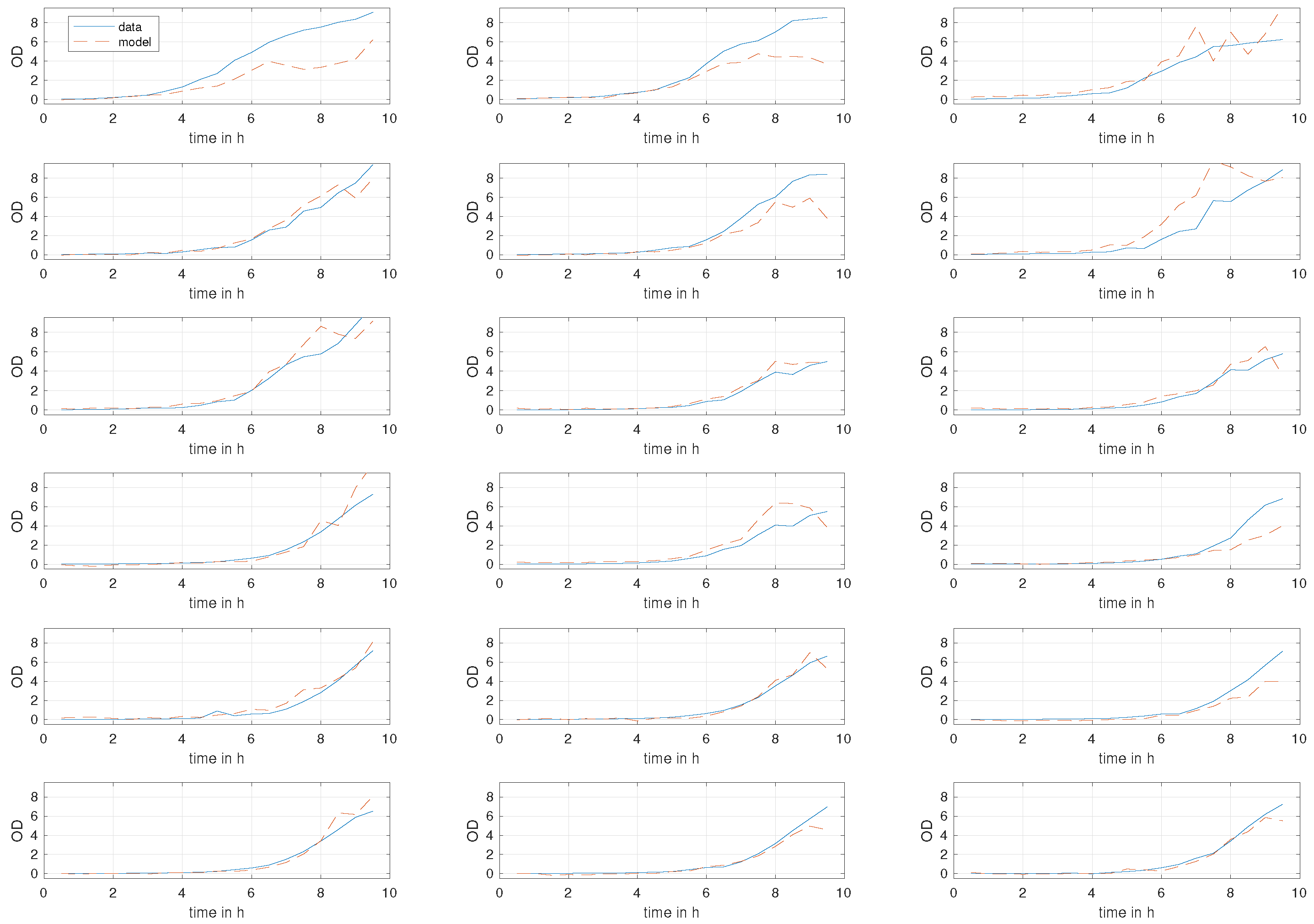 Sensors 19 00894 g008