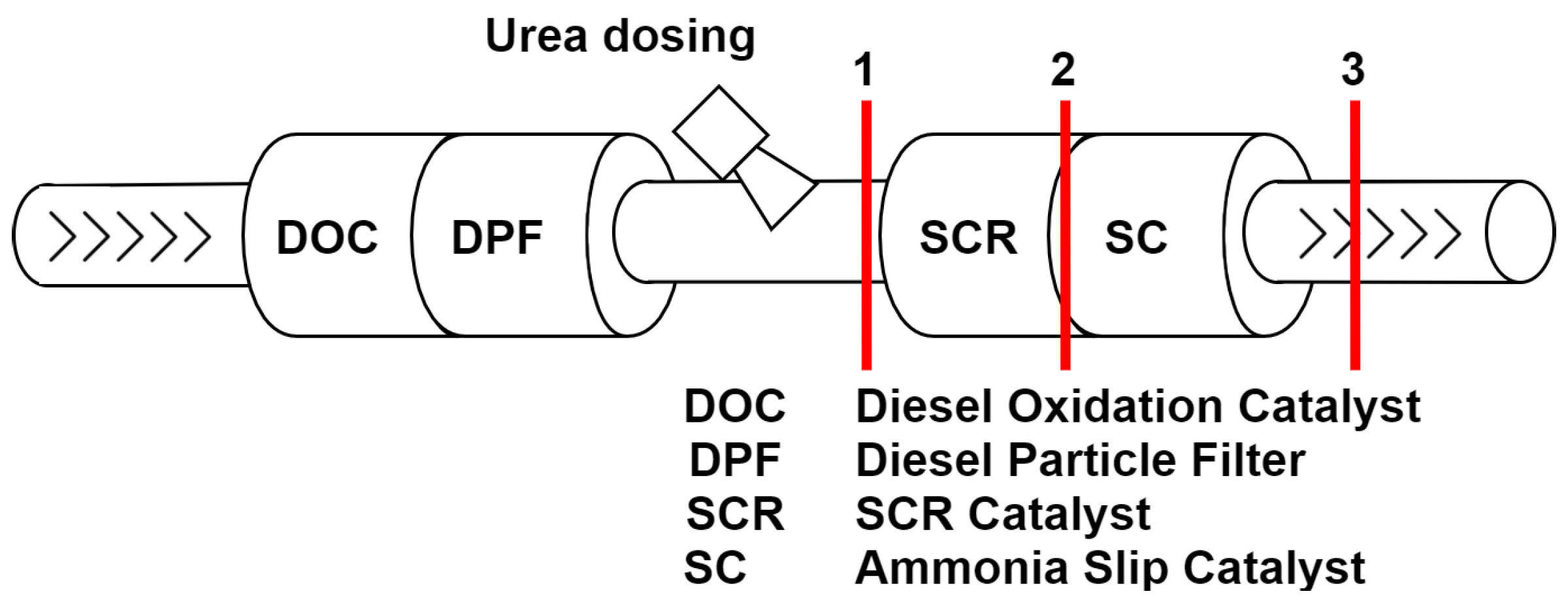 Sensors 19 00896 g001